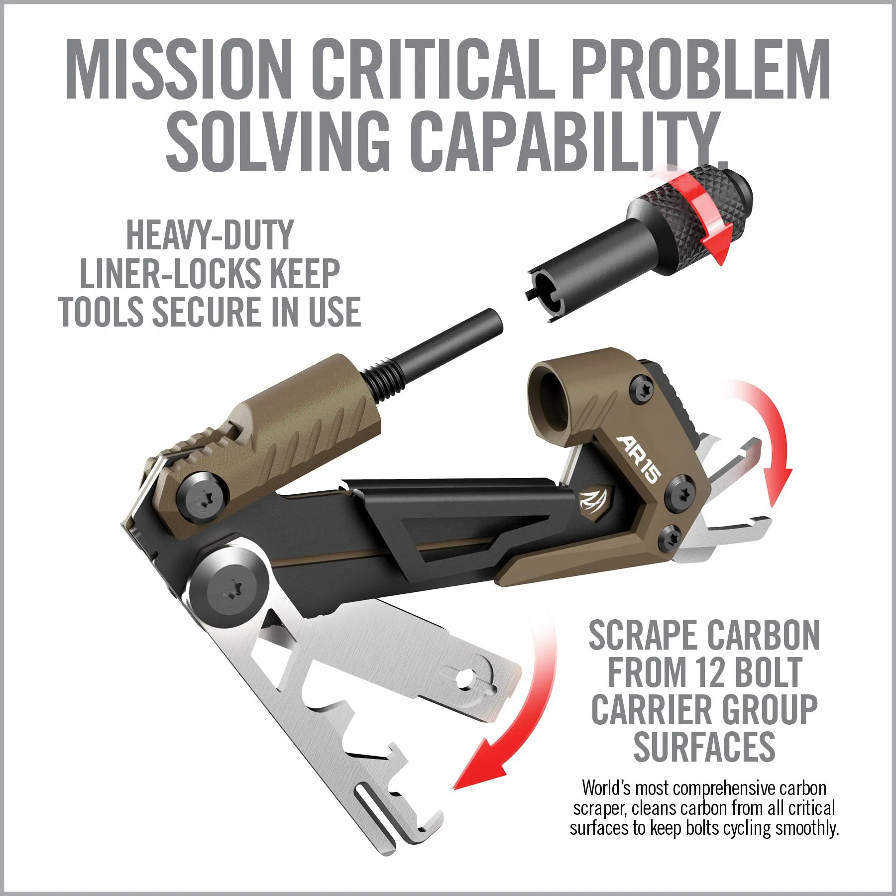 Gun Tool Core® - AR15