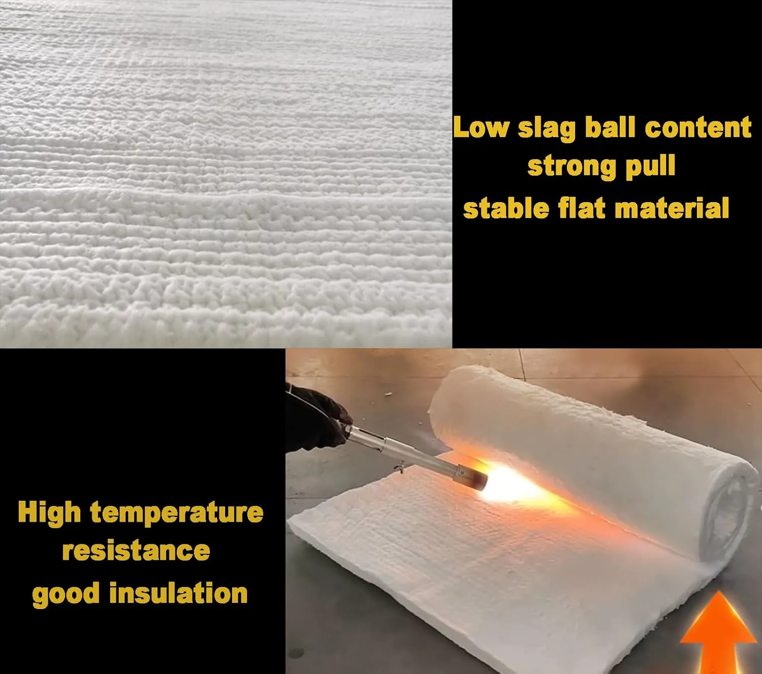 High-Temperature 2400F Ceramic Fiber Insulation Blanket 60"×24"×0.8"(Thick) - Fireproof & Heat Resistant for Dishwashers, Wood Stoves, Kilns, Forges, Furnaces, Fireplaces, Foundries, Pizza Ovens