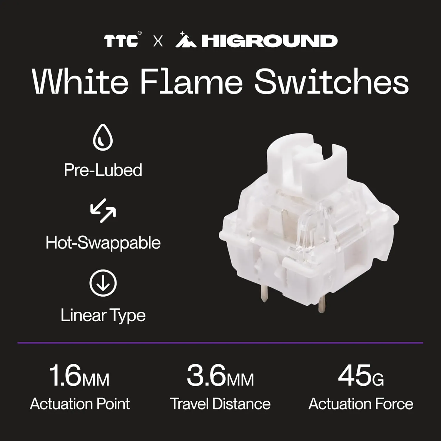 Higround Crystal Amethyst Basecamp 65% Mechanical USB Wired Gaming Keyboard, White Flame Switches, Programable RGB, Transparent/Translucent, Hot-Swappable, Deep Thock Creamy Sounding PC Keyboard