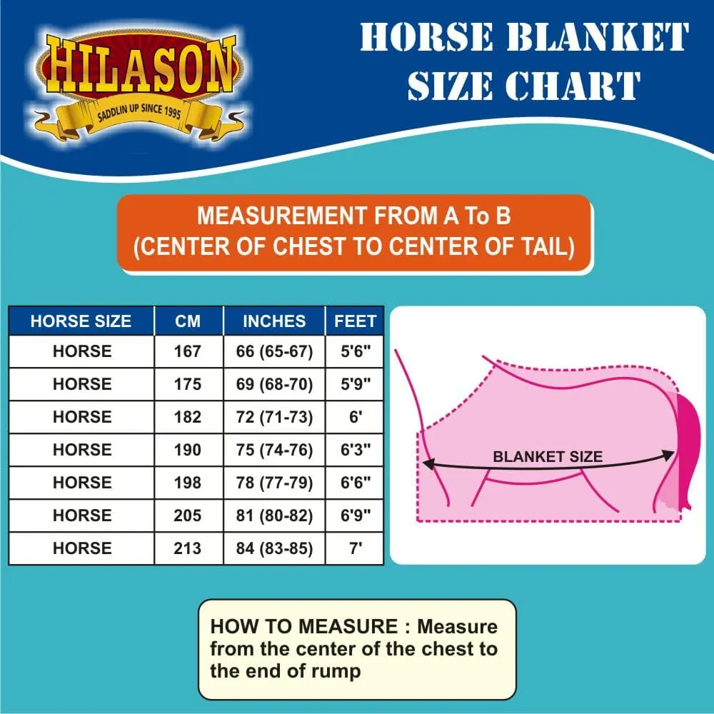 HILASON 1200D Winter Waterproof Poly Horse Blanket Belly Wrap Winter & Turnout Blanket for Horses 72 inches
