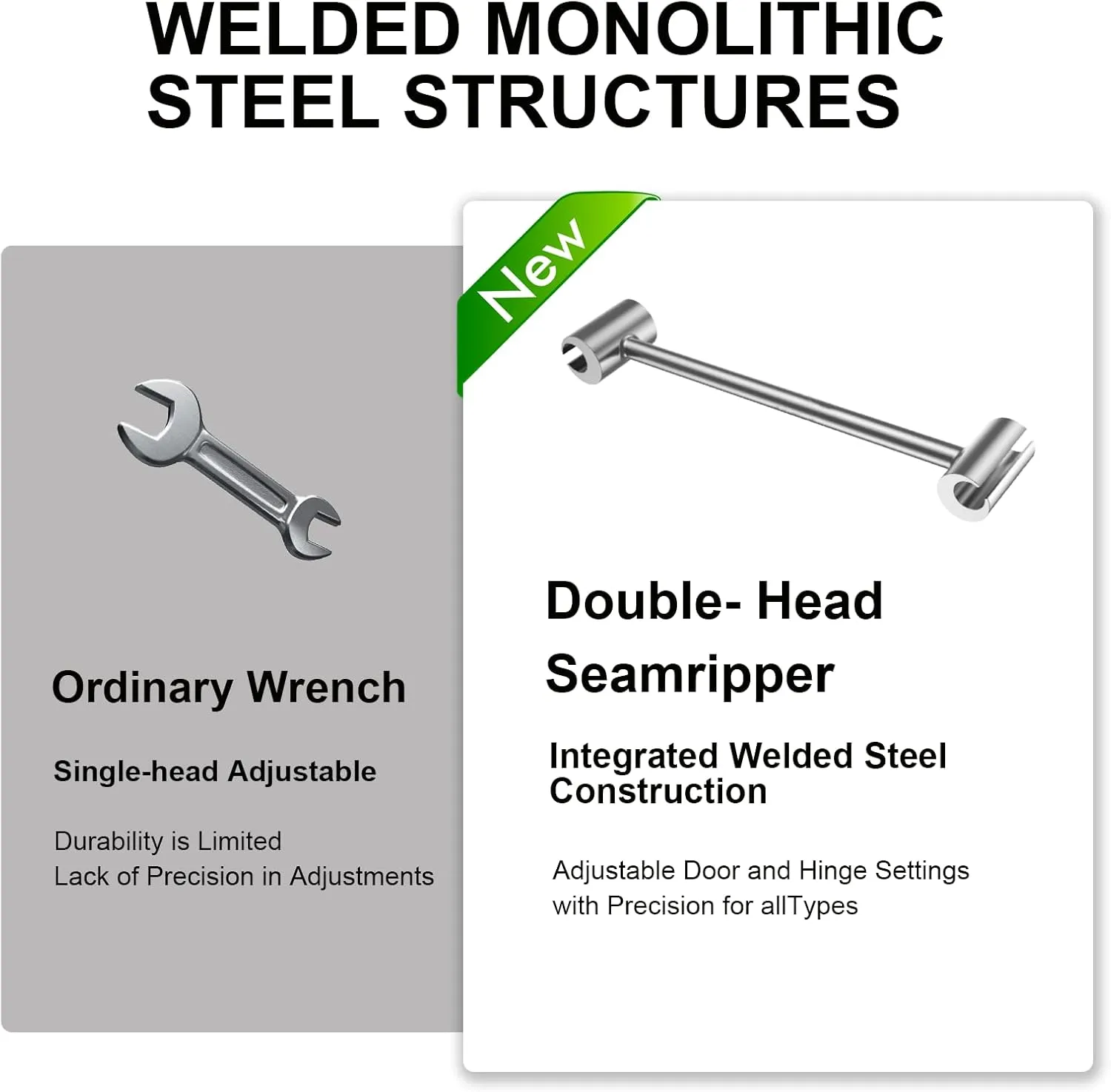 Hinges Gap Adjusting Wrench, Door hinge repair tool, Upgraded steel double-ended door hinge repair wrench, Heavy-duty door hinge adjustment tool for standard round bolts (two-pack)