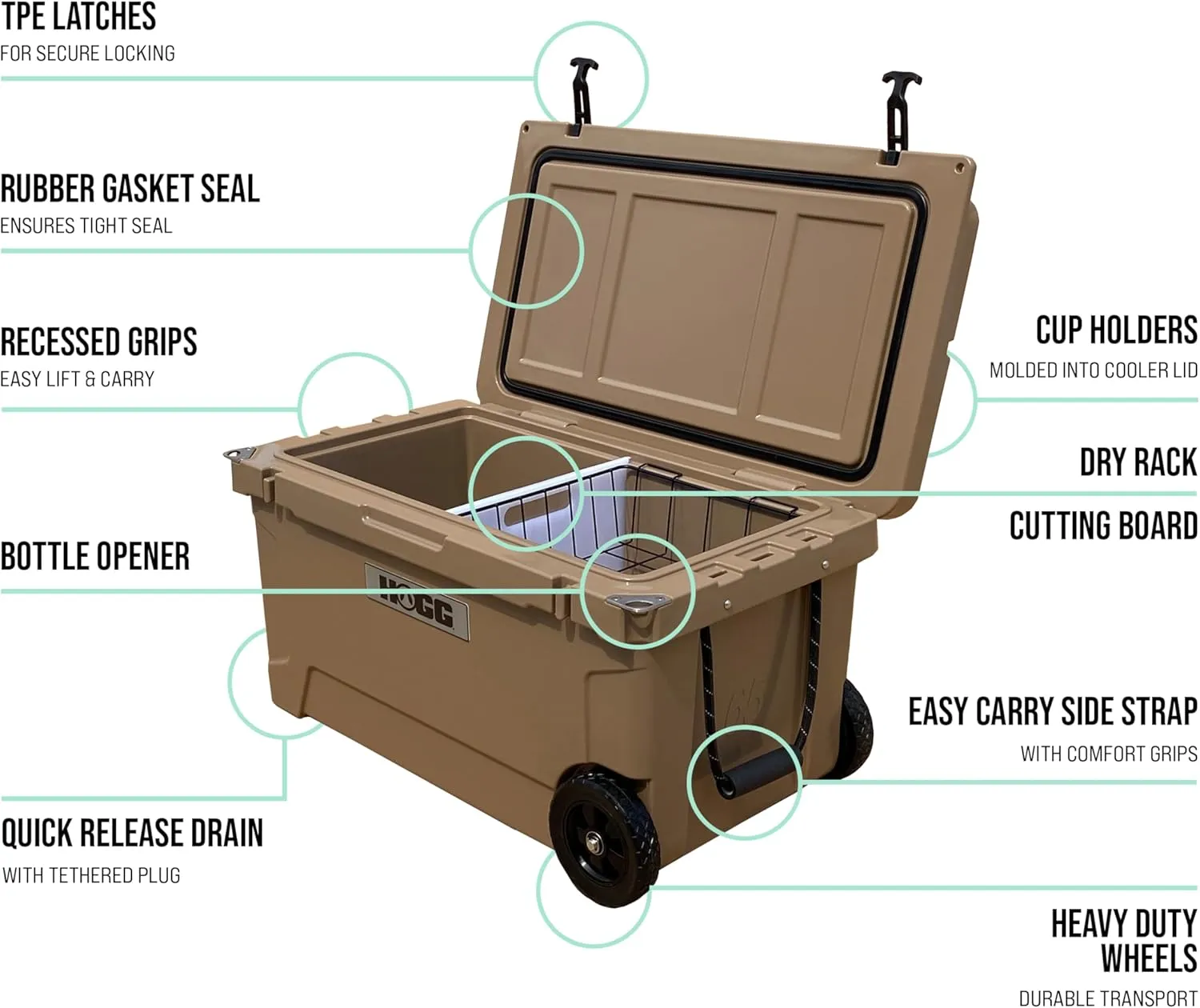 Hogg 65 qt Insulated Cooler with Wheels and Handles, Rolling Ice Chest with Wheels, Rotomolded Wheeled Coolers for Camping, Drinks, Outdoors, 65qt Blue