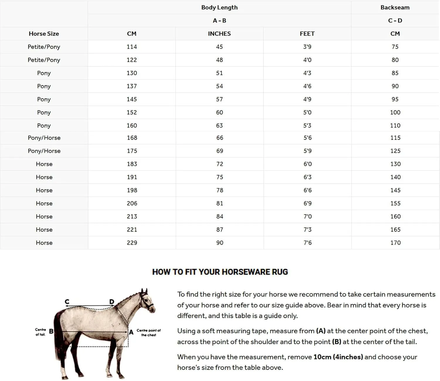HORSEWARE Ireland Rambo Deluxe Fleece Blanket, Color: Witney Navy, Size: 72 (ACAF9D-VRKB-72)