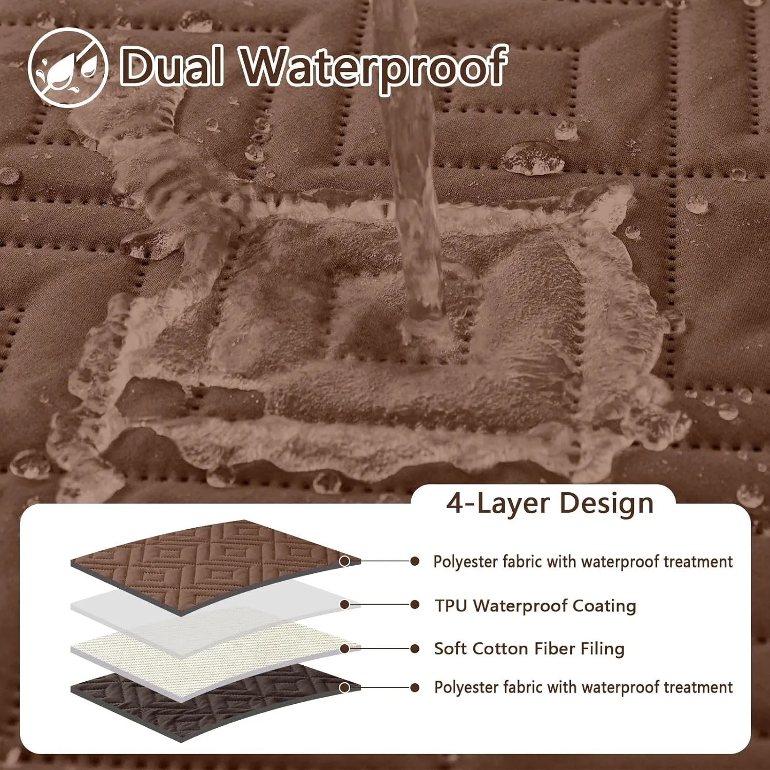 hyha Waterproof Dog Blanket, Soft Pet Bed Blankets, Waterproof Sofa Couch Cover for Dogs Washable, Reversible Pet Couch Covers for Sofa Furniture (30x70 Inch, Brown/Chocolate)