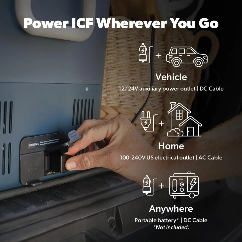 Igloo ICF Electric Coolers
