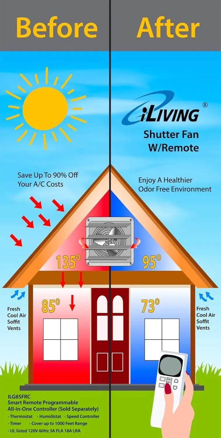 iLiving ILG8SF10V - 10" Wall Mounted Exhaust Fan - Automatic Shutter - Variable Speed - Vent Fan For Home Attic, Shed, or Garage Ventilation, 820 CFM, 1200 SQF Coverage Area (Power Cord Not Included)