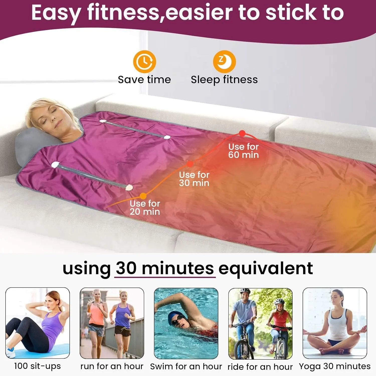 Infrared Sauna Blanket - Waterproof Professional Detox Therapy