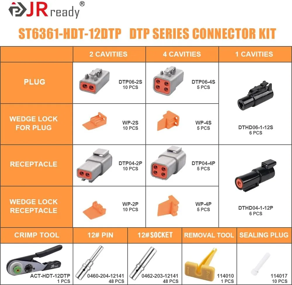 JRready DTP&DTHD Deutsch Connector Crimp Tool Kit ST6361 Contains DTP 2,4 Pin and DTHD 1 Pin Automotive Electrical Connectors with 12# Solid Contacts and Deutsch Crimp Tool,Deutsch pin Kit