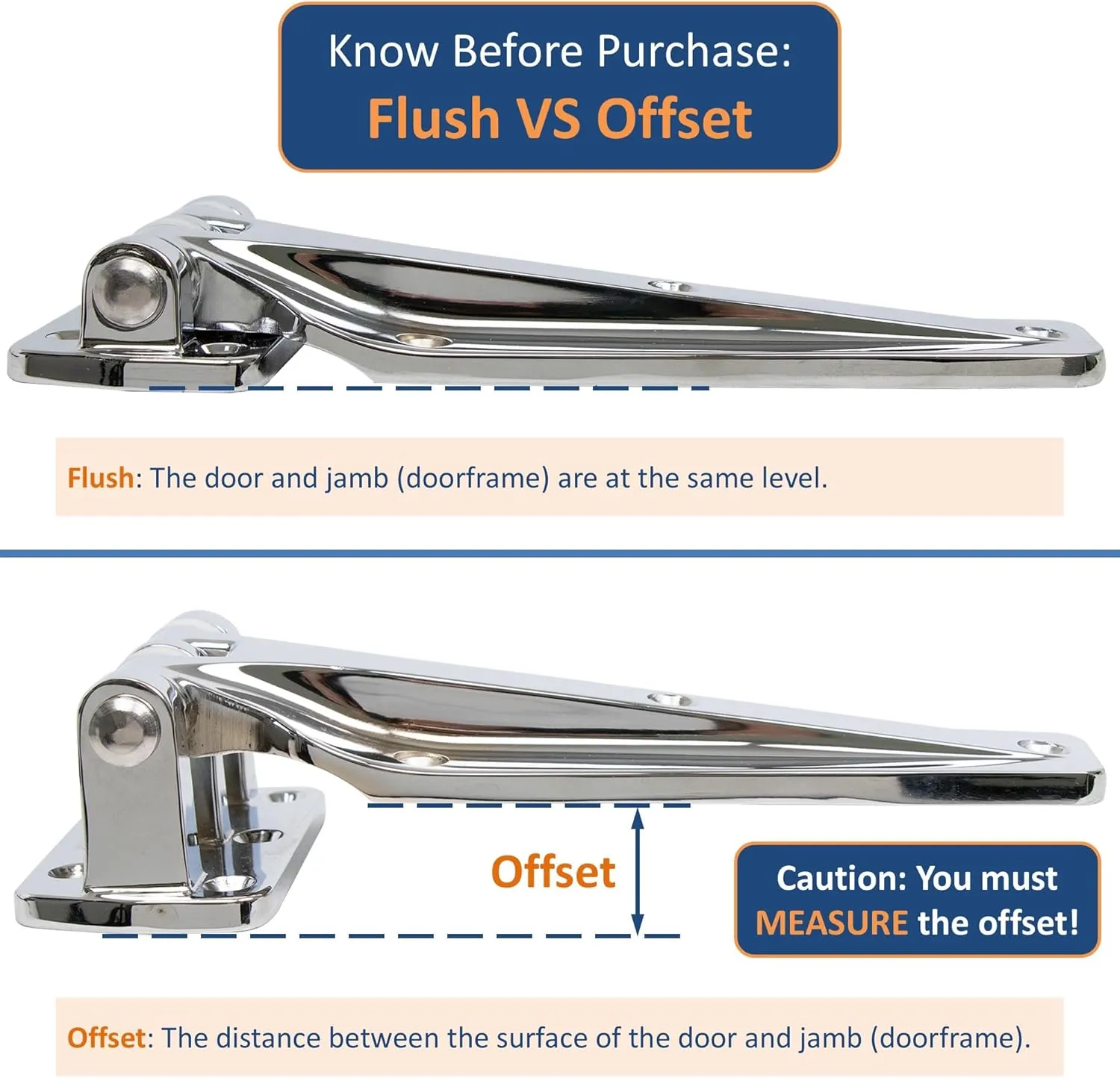 Kason 1241 Heavy Duty Reversible Surfacemount Double Knuckle Hinge Chrome Finish for Walk-in Freezer/Cooler/Refrigerator/Restaurant Equipment (Flush)