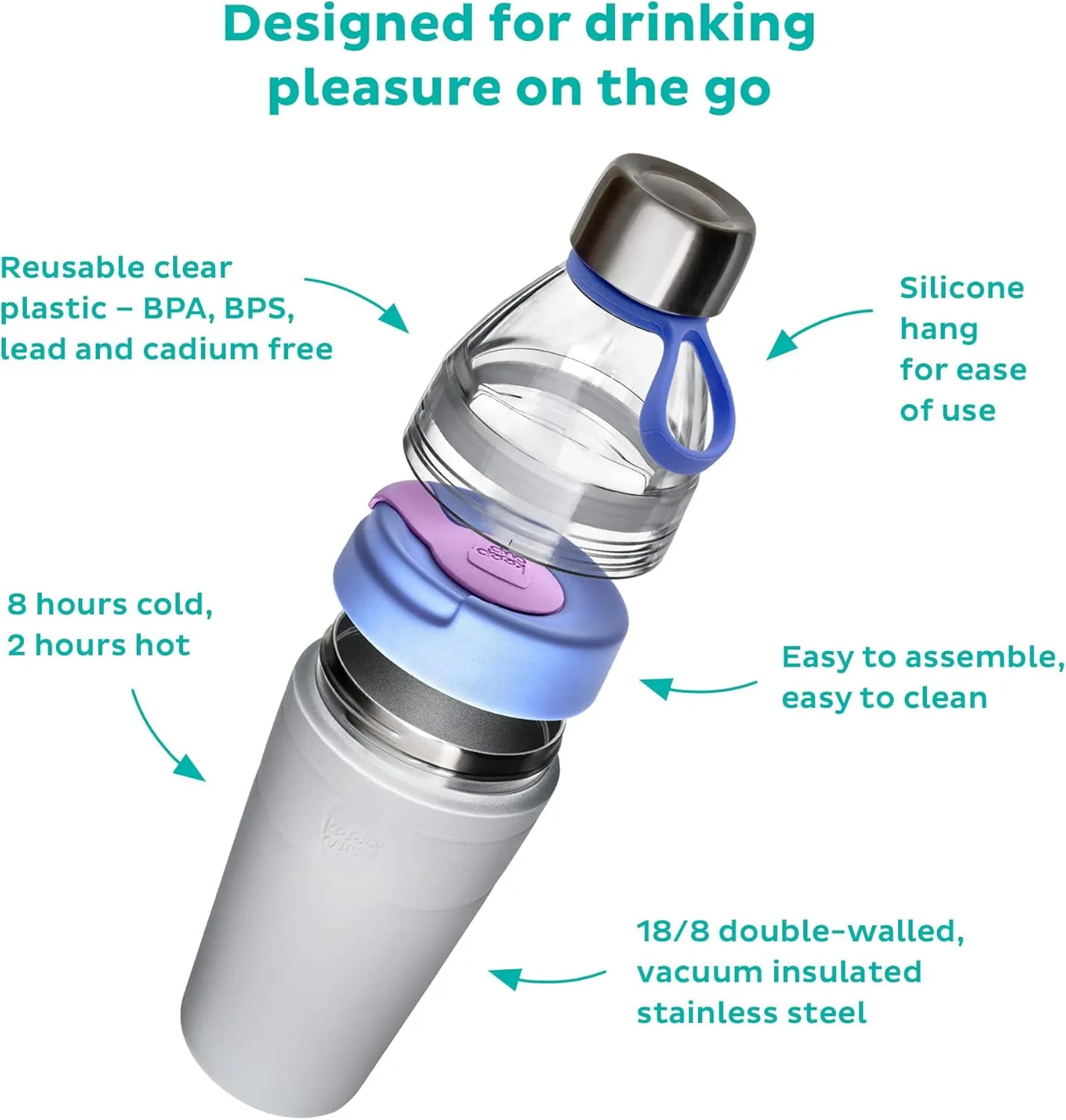 KeepCup Cup-to-Bottle Kit, 2 in 1 Reusable Water Bottle and Travel Mug, Insulated Stainless Steel & Plastic Dual Opening with Leakproof Sipper Lid - 530ml Bottle to 12oz Cup - Black