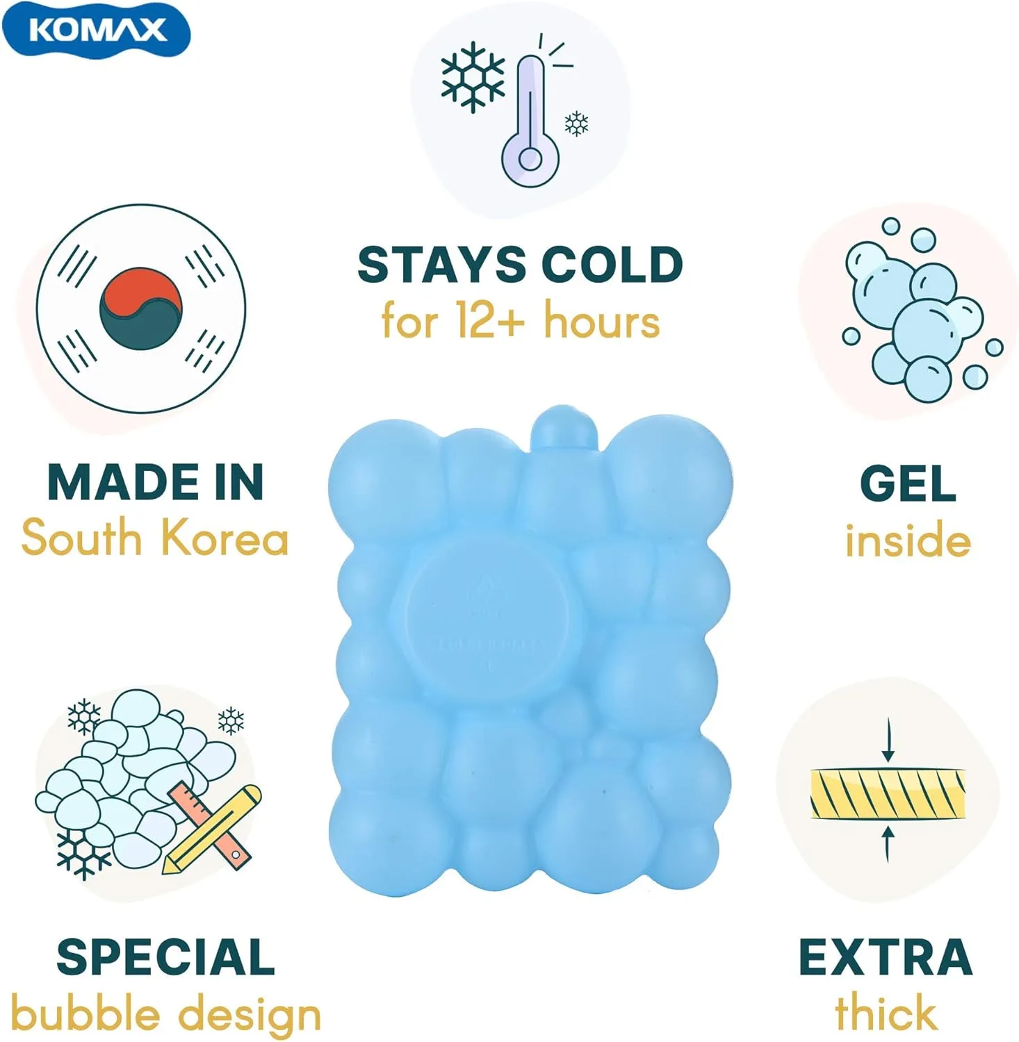 Komax Large Bubble Ice Packs for Coolers 3-Pack | 12 to 15 Hours, Long Lasting Cooler Ice Packs | 7.1” x 6.1” Slim & Flexible Freezer Packs | Reusable Ice Packs for Coolers