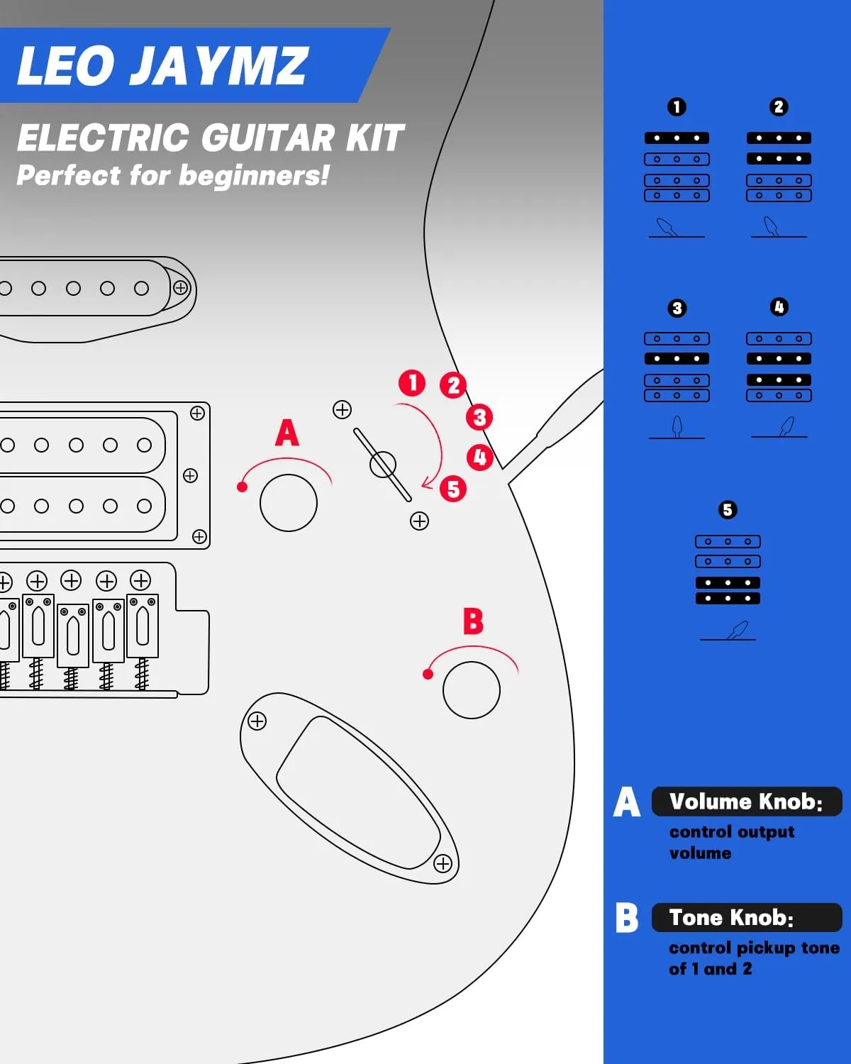 Leo Jaymz 39" Full Size ST Style Electric Guitar Starter Kit with SSH Pickup, 5W Portable Amp, Tuner, Gig Bag, Strap & Accessories (Blue Ocean)