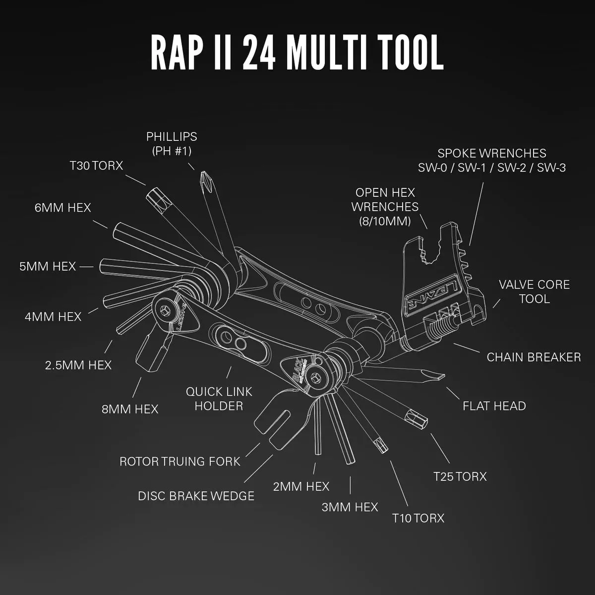 Lezyne RAP II 24