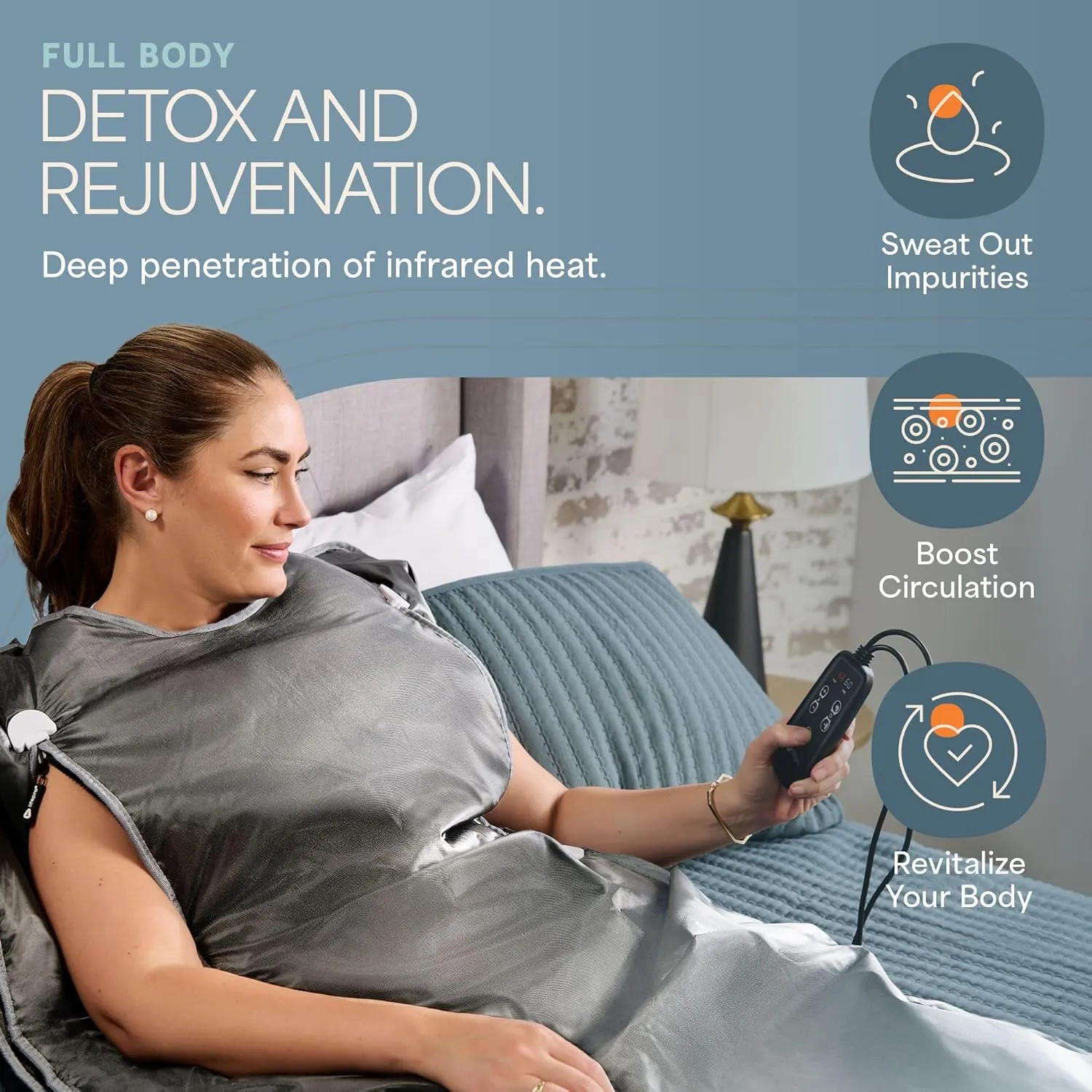 Lifepro BioRemedy Infrared Sauna Blanket – Available in 5 Colors – Portable Far Infrared Home Sauna Bag for Detox, Tension, and Relaxation – Adjustable Temp (86–158°F) & Timer – Includes Detox Wraps