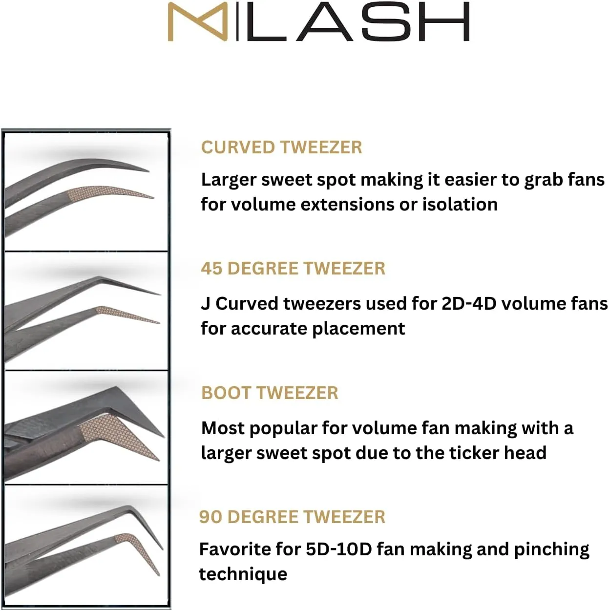 M LASH Tweezers for Eyelash Extensions (Set of 4) - Professional Lash Extension Tweezers - Fiber Tip, Japanese Steel, Diamond Grip Eyelash Extension Tweezer (PW)