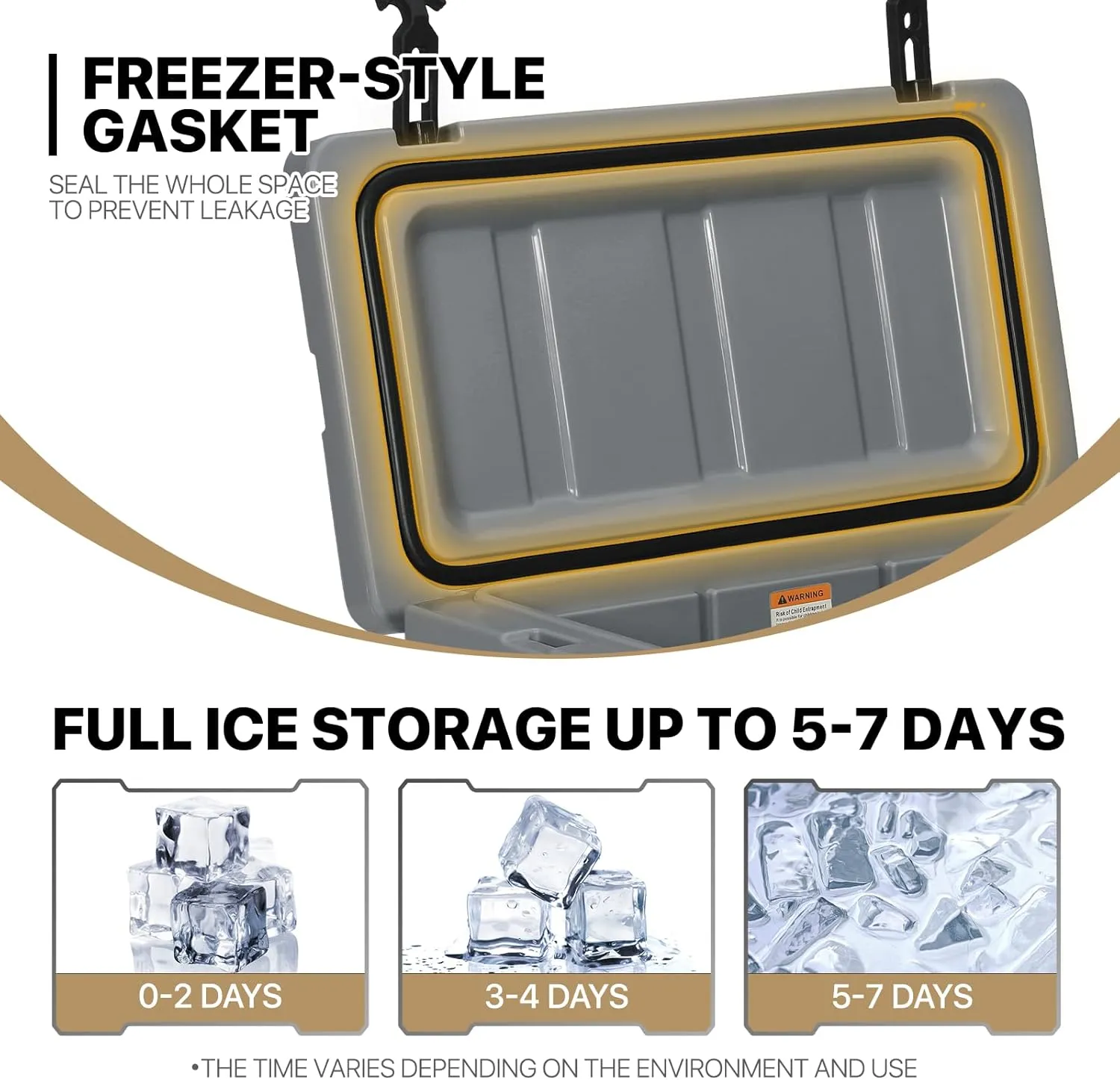 MADOG Portable Beach Cooler, Leak-Proof Travel Hard Cooler for 5-7 Days Ice Retention, LLDPE Portable Compact Coolers, Great for Beach, Picnic, Fishing and Camping