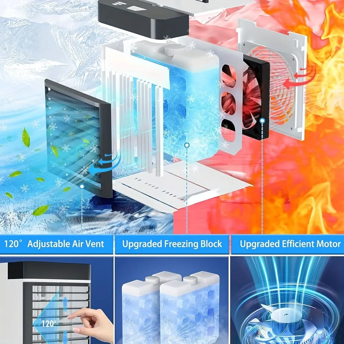 Mini Portable Air Conditioner Fan – USB Powered with 3 Speeds
