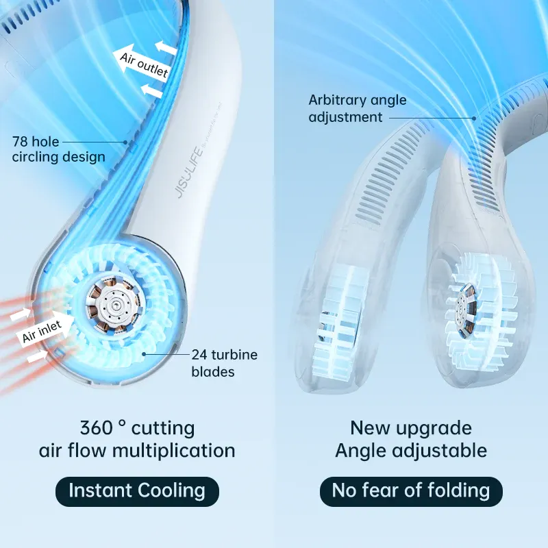 Minsa Collection® Mini Neck Portable Air Cooler Fan