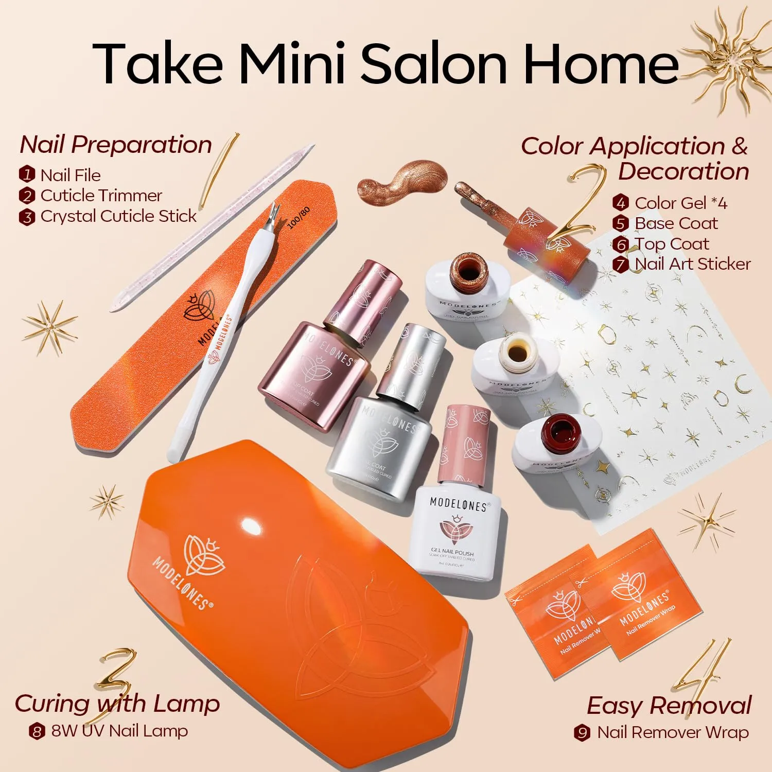 Modelones Gel Nail Polish Kit with U V Light, Milky White Nude Glitter Pink Red Gold Metallic Manicure Set with Base Top Coat Star Stickers 4 Colors Gel Mini Salon Nail Art Starter Gift for Women Girl