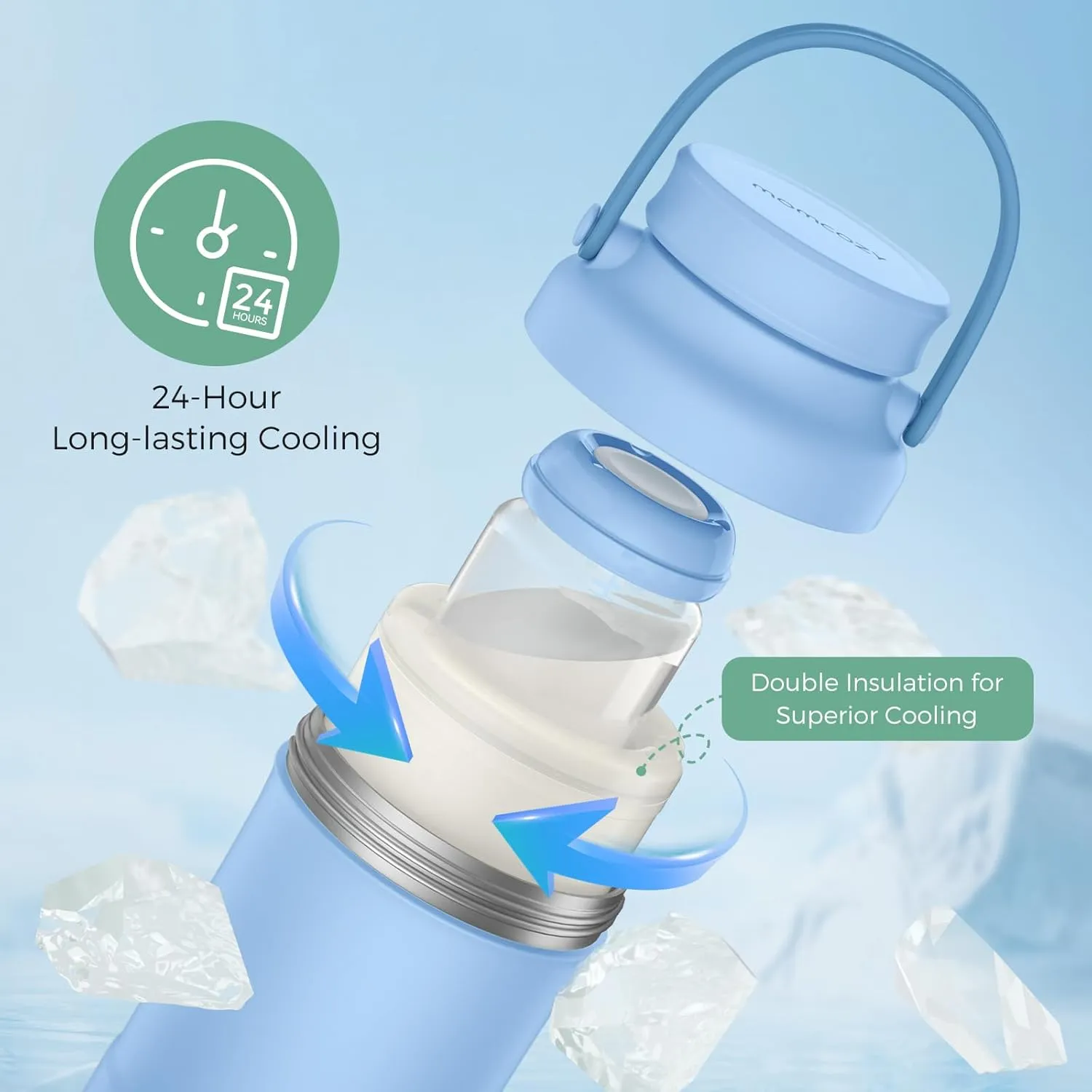 Momcozy 22oz Portable Breast Milk Cooler for Outdoor, Life Saver with 360° Total Cooling for 24 Hours, Larger Capacity Travel Breastmilk Chiller with 2pcs Baby Bottles for Breastmilk Storage, Blue