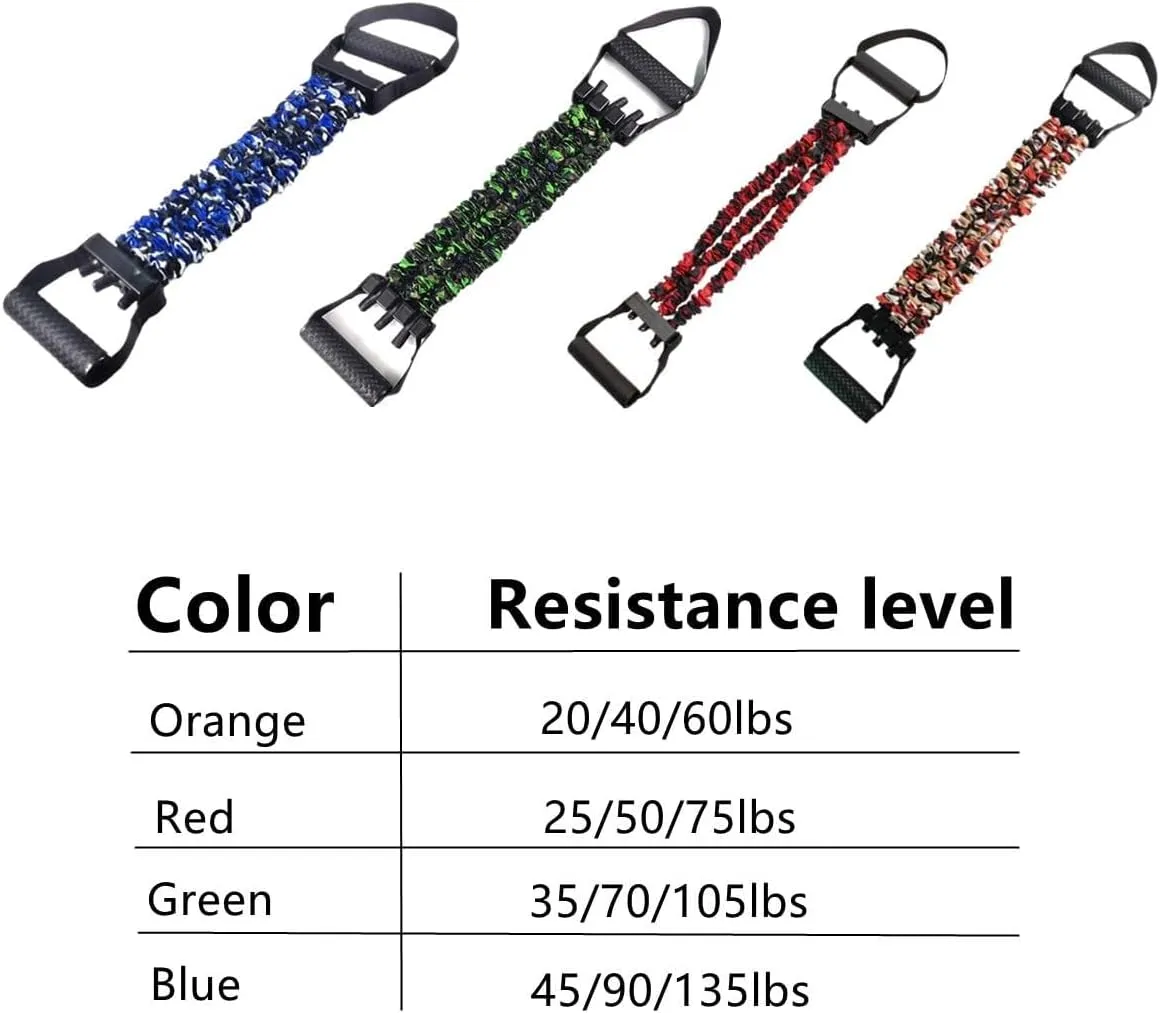 Natural Latex 3-Hole Resistance Stretcher, 2026 New Chest Expander Stretch Bands for Men,High Elasticity & Tear Resistant Exercise Bands with Handles,Full-Body Strength Workouts