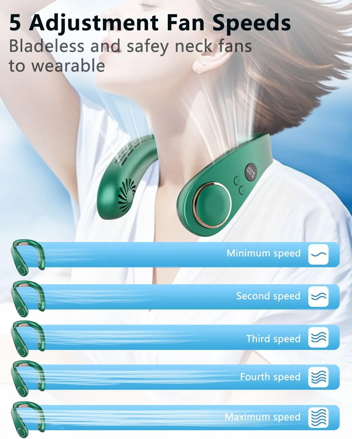 Neck Coolers for Hot Weather-Neck Fan Rechargeable Cold Plates,Ac Neck Cooler with LED Display&4 Fan Speeds,Indoor Outdoor Best Hanging Battery Powered Necklace Fans for Women Men Kids Dark Green