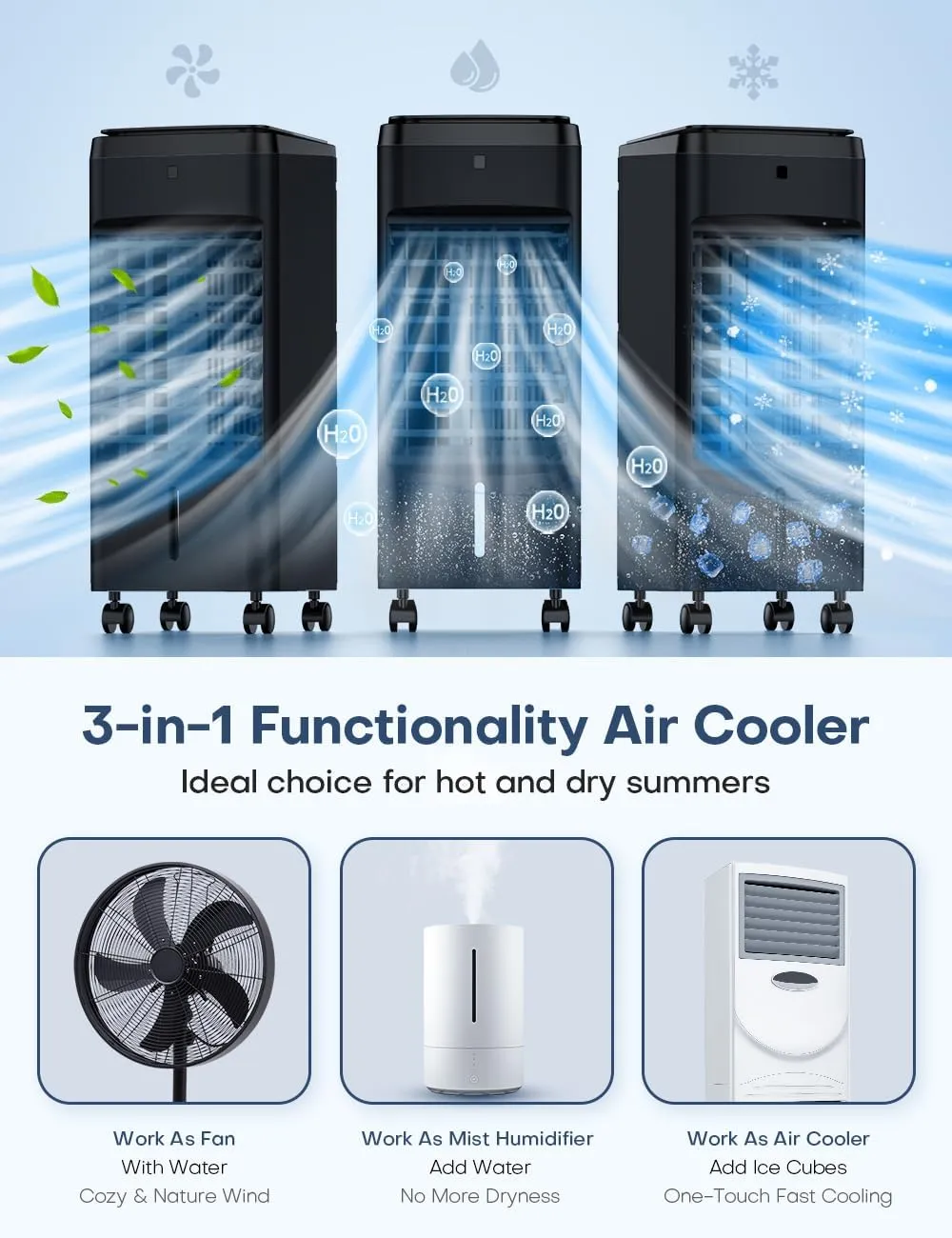NOMEY Portable Air Conditioners 4 Modes & 3 Speeds, 4 Ice Packs, Waterless Alert System, 12H Timer, Remote,1 Gal Detachable Water Tank, 70°Oscillation Windowless Evaporative Air Cooler for Room Office