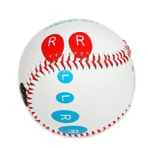 Perfect Your Pitch Baseball Training Kit