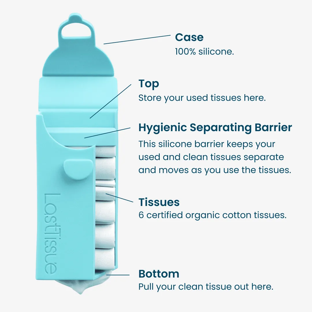 Personal Care Kit Ultimate