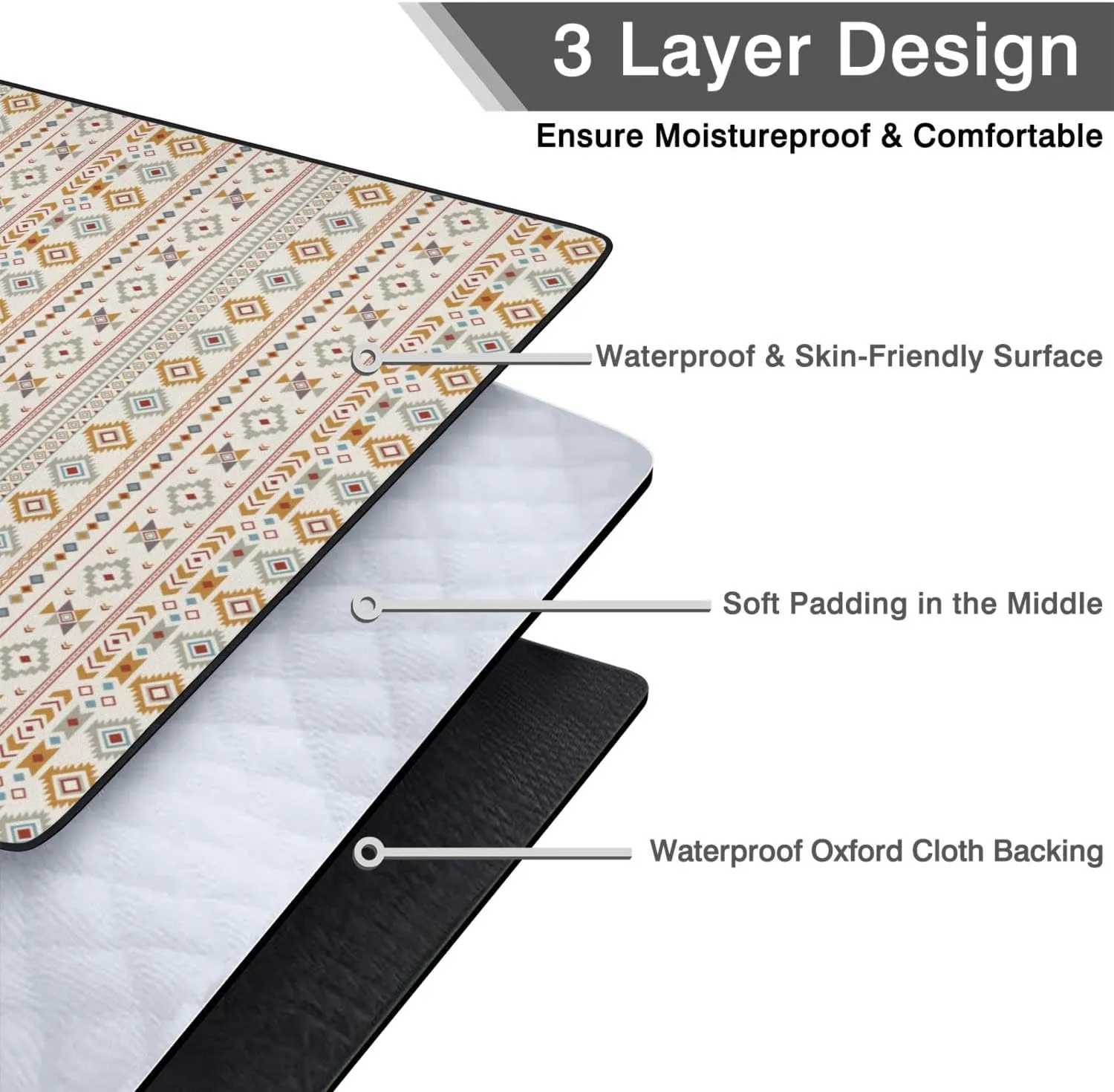 Picnic Blankets Waterproof Foldable, 60’‘x80'' Portable Outdoor Picnic Mat Water Resistant for Grass, Padded Lawn & Park Blanket for Camping, Hiking
