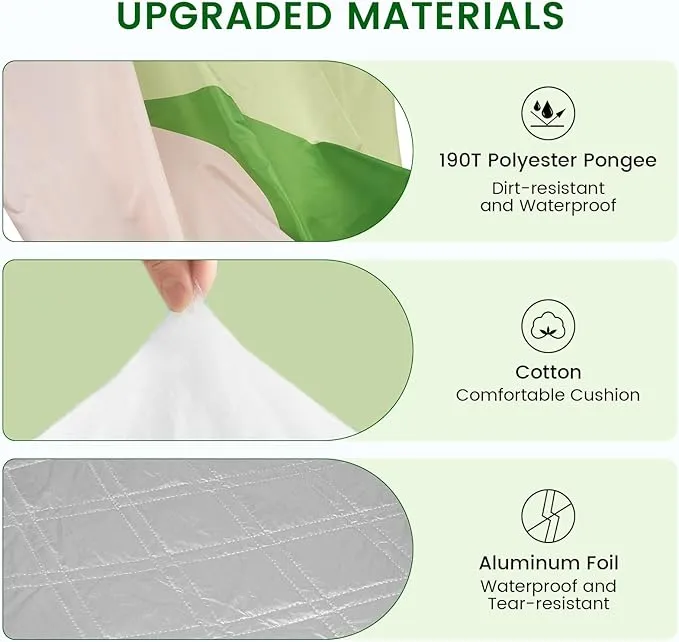 Picnic Blankets,80''x80'' Extra Large Picnic Blankets,Outdoor Picnic Blankets Waterproof Foldable for 6 to 8 Adults,Picnic Mat for Camping Beach Grass Lawn Park