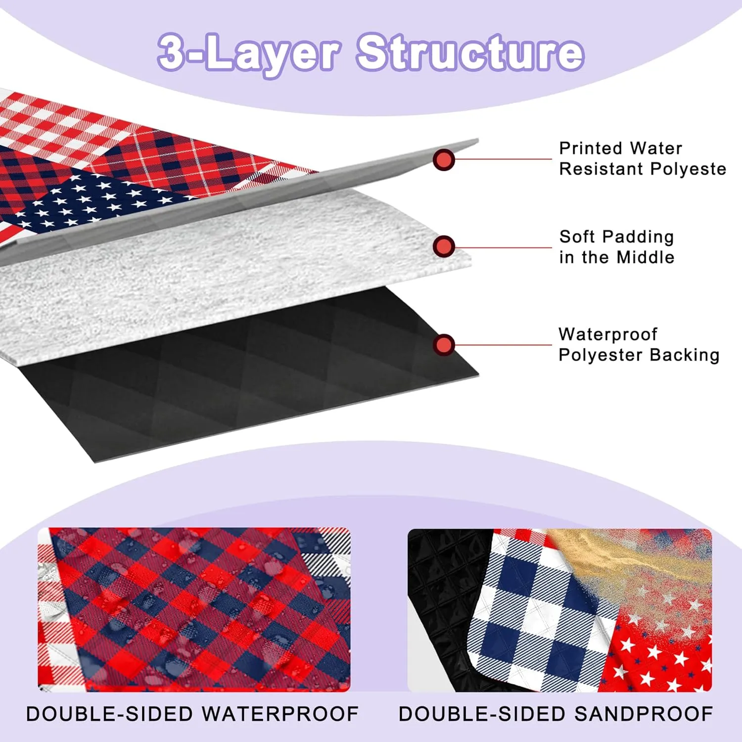 Poedist Extra Large Picnic Blanket Waterproof,80"x 80"Foldable Machine Washable Beach Blanket,Outdoor Blanket for 6-8 Adults,Suitable for Indoor Crawling,Park,Camping,Hiking,Family Travel(Patriotic