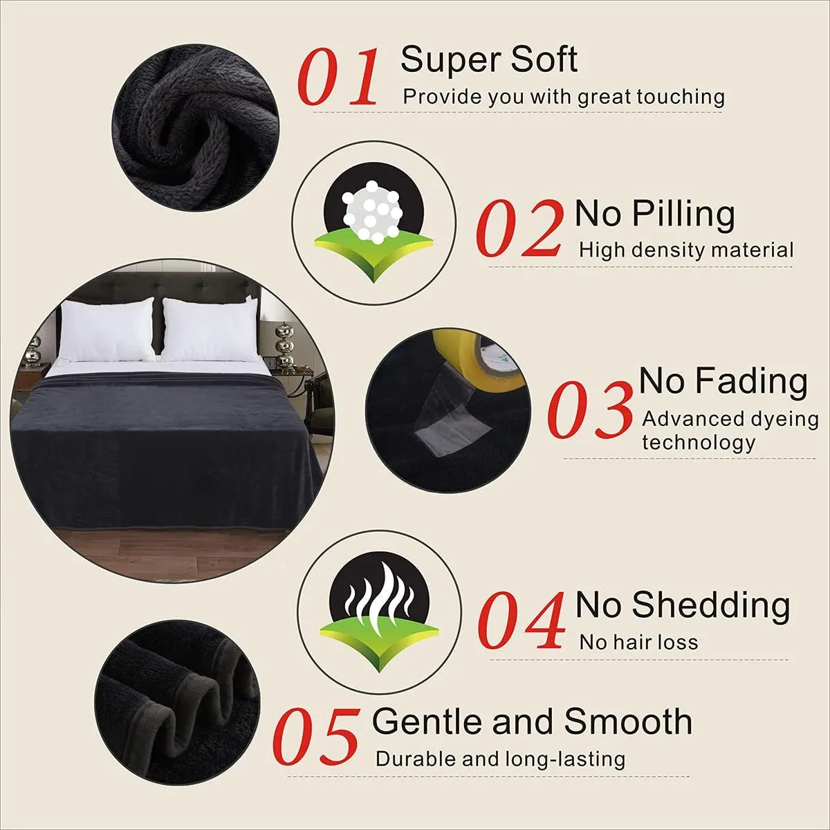 Polar Fleece Blanket King Size Lightweight Throw for The Bed Extra Soft Brush Fabric Super Warm Sofa Blanket 90" x 108"(Black King)