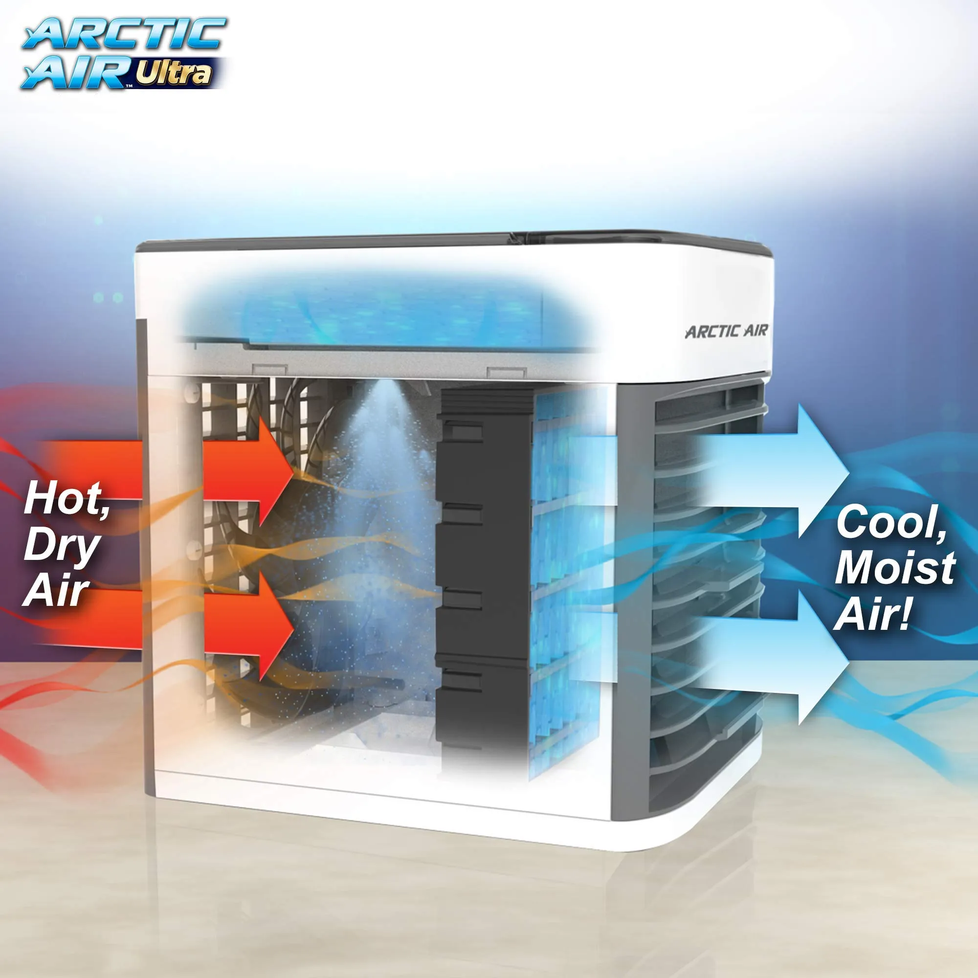 Portable Arctic Air Cooler