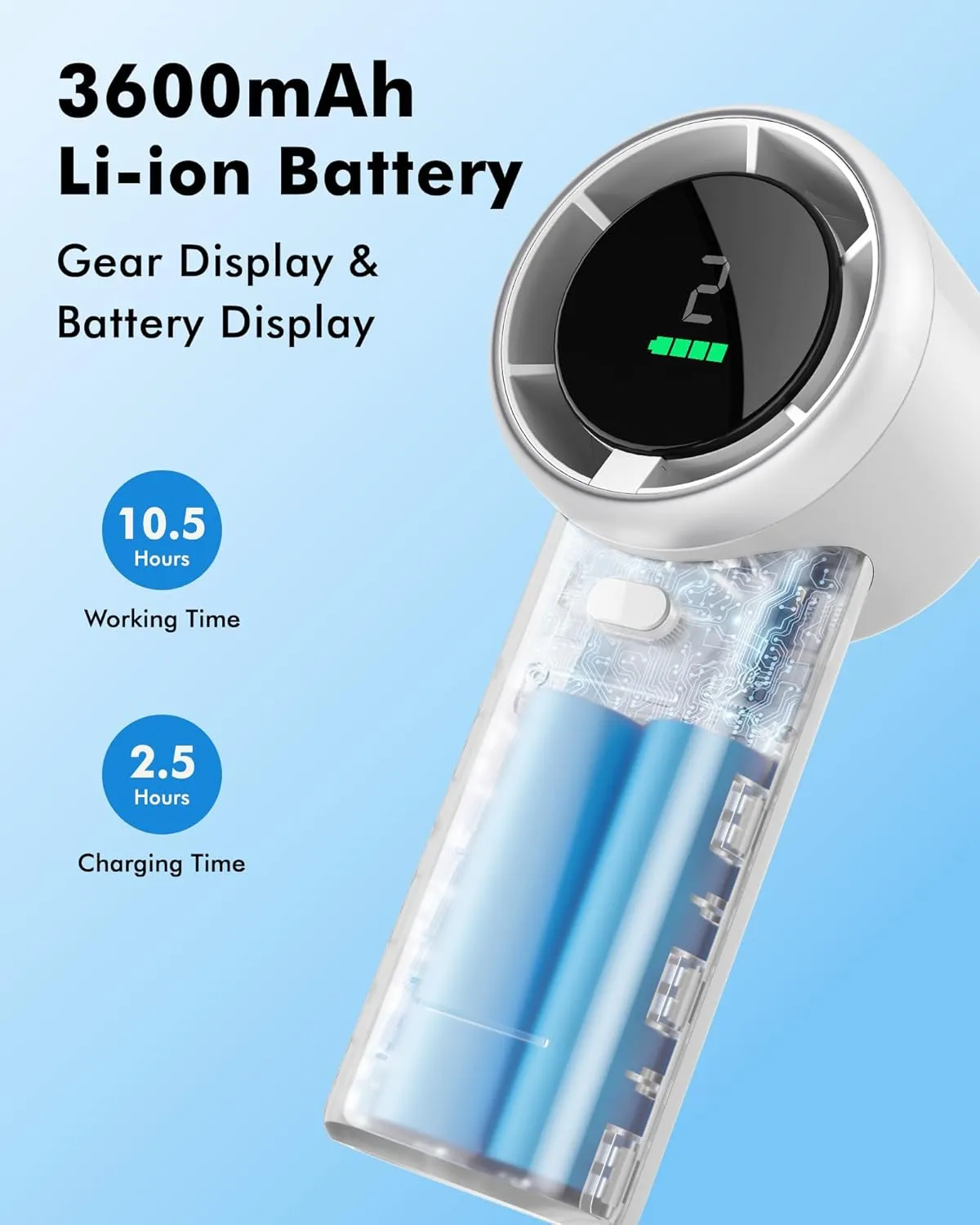 Portable Fan Handheld Mini Fan: High Speed Cooling Fans 10 Hours Battery Life Usb Rechargeable Personal Fans Small Essentials for Women Beach Travel Vacation(White)