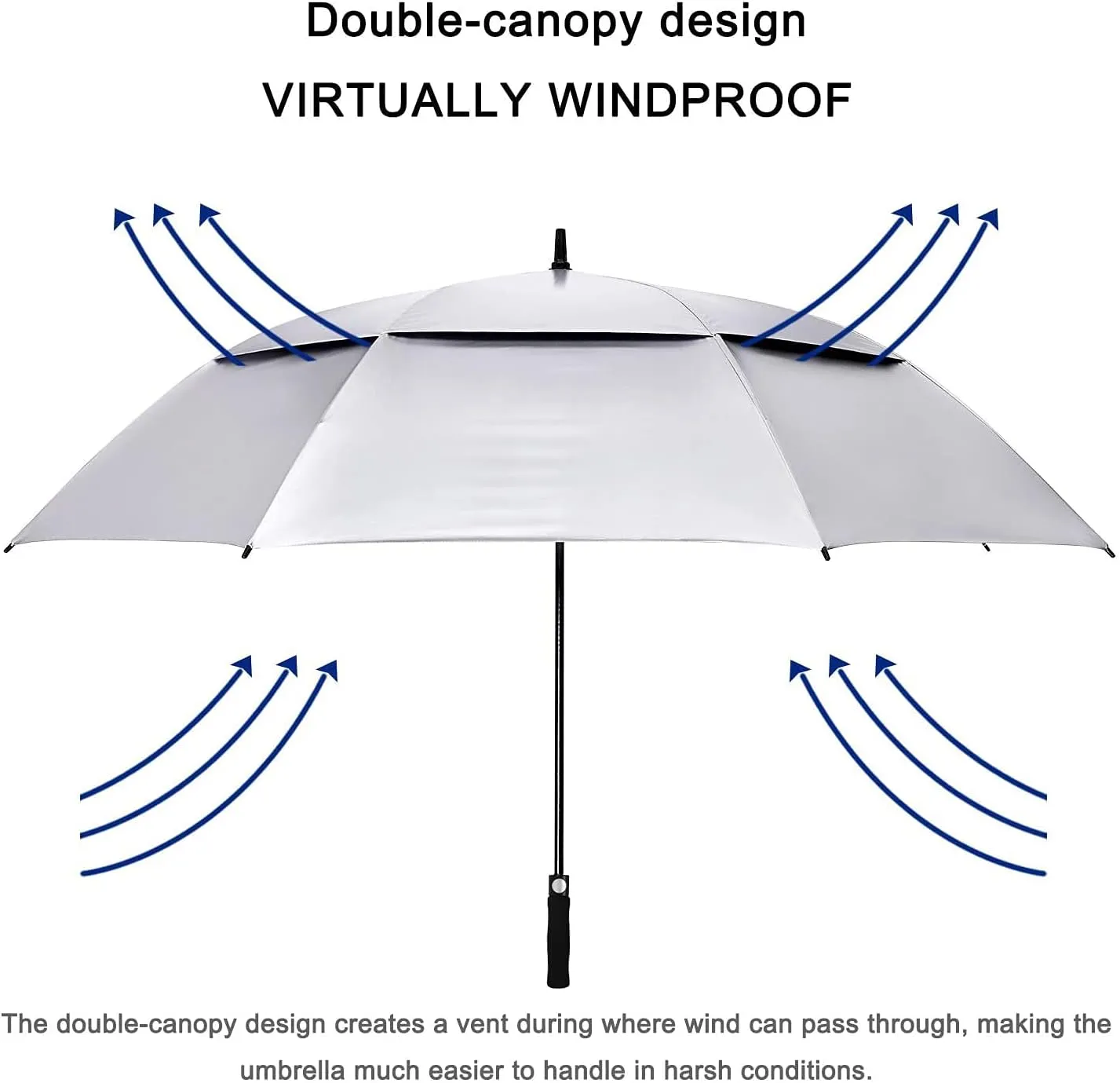 Prospo 68inch Golf Umbrella UV Protection Extra Large Oversized Heavy Duty Auto Open Double Canopy Vented Sun Rain Umbrella Windproof Black