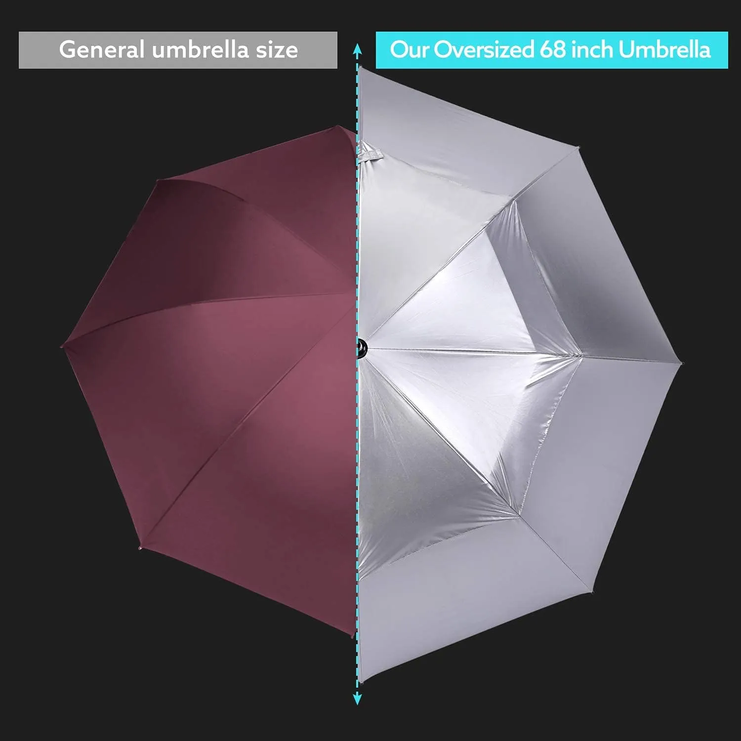 Prospo 68inch Golf Umbrella UV Protection Extra Large Oversized Heavy Duty Auto Open Double Canopy Vented Sun Rain Umbrella Windproof Black