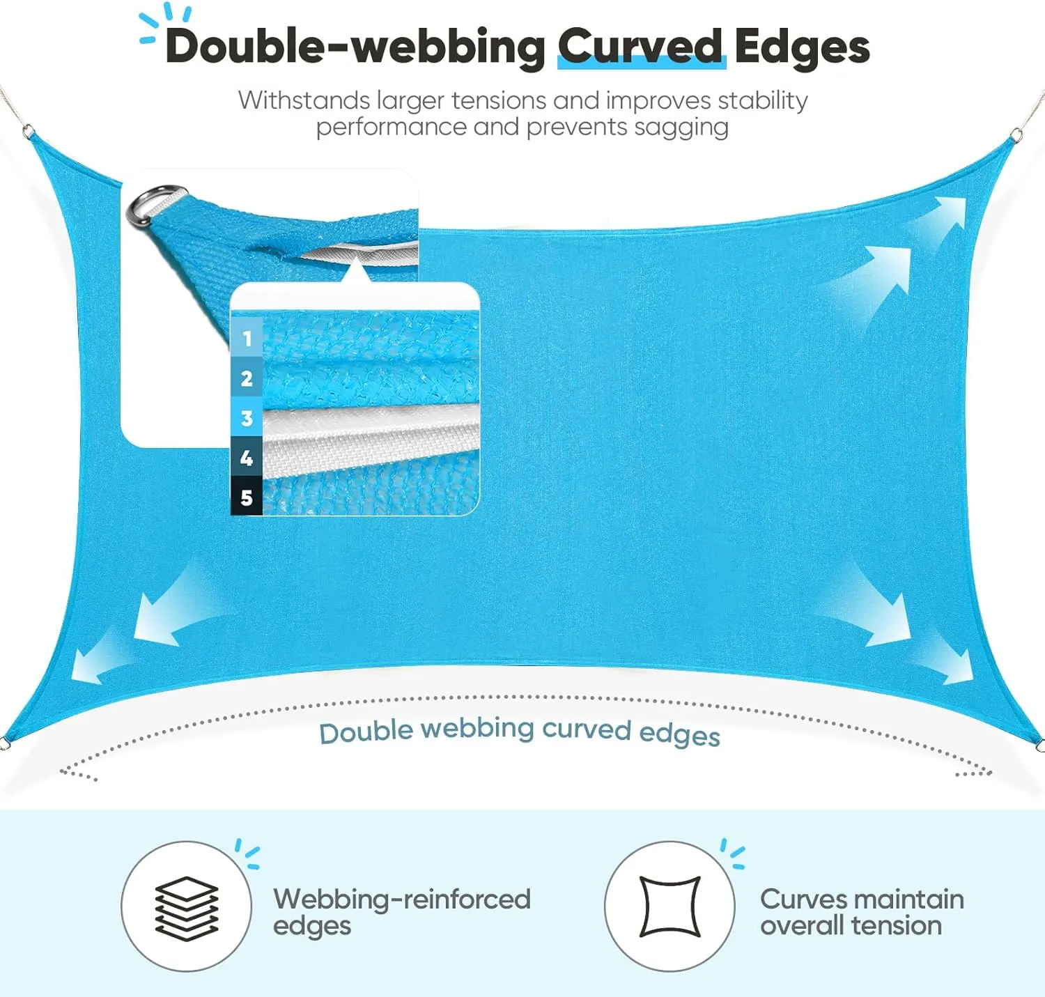 Quictent 20X20FT 185G HDPE Square Sun Shade Sail Canopy 98% UV Block Outdoor Patio Garden with Hardware Kit (20 x 20 ft, Turquoise)