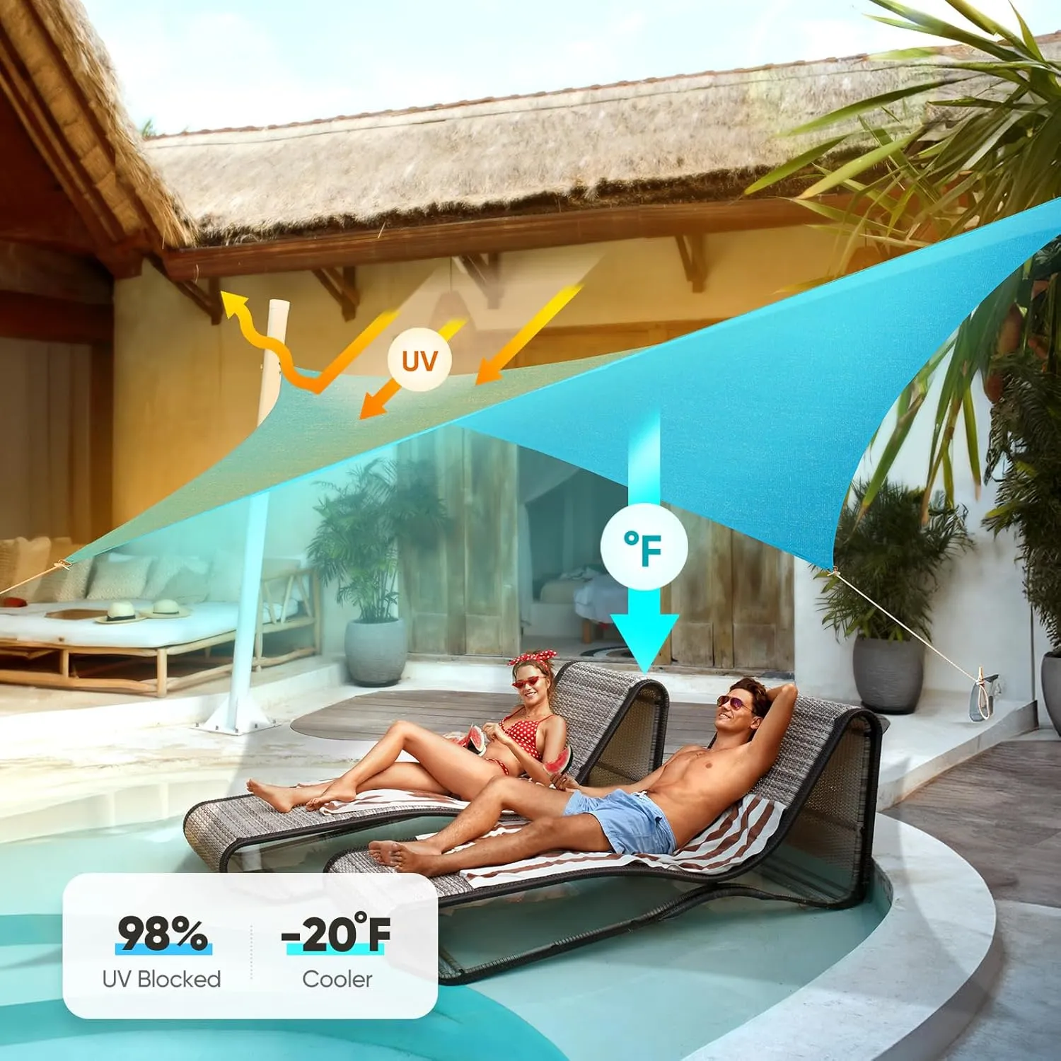 Quictent 20X20FT 185G HDPE Square Sun Shade Sail Canopy 98% UV Block Outdoor Patio Garden with Hardware Kit (20 x 20 ft, Turquoise)