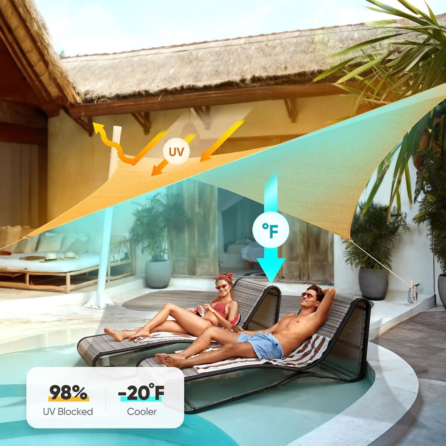 Quictent 20X20FT 185G HDPE Square Sun Shade Sail Canopy 98% UV Block Outdoor Patio Garden with Hardware Kit (Sand)