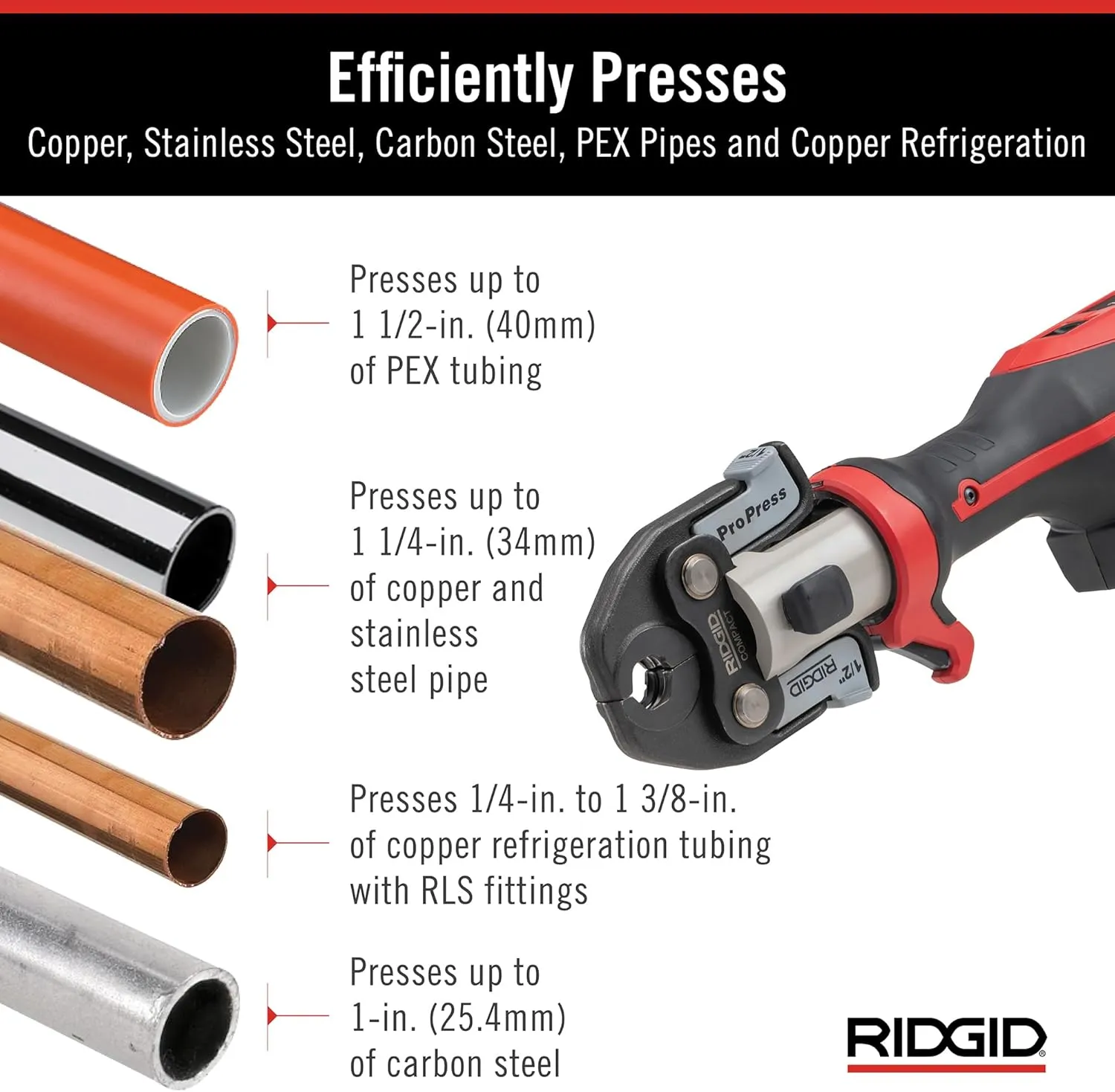 RIDGID 78208 RP 251 Compact Press Tool Battery Kit with ProPress Rings and Jaws (1/2" to 1-1/4") and C1 Actuator, In-Line Pressing Tool for Copper, Stainless Steel, PEX, and Carbon Steel