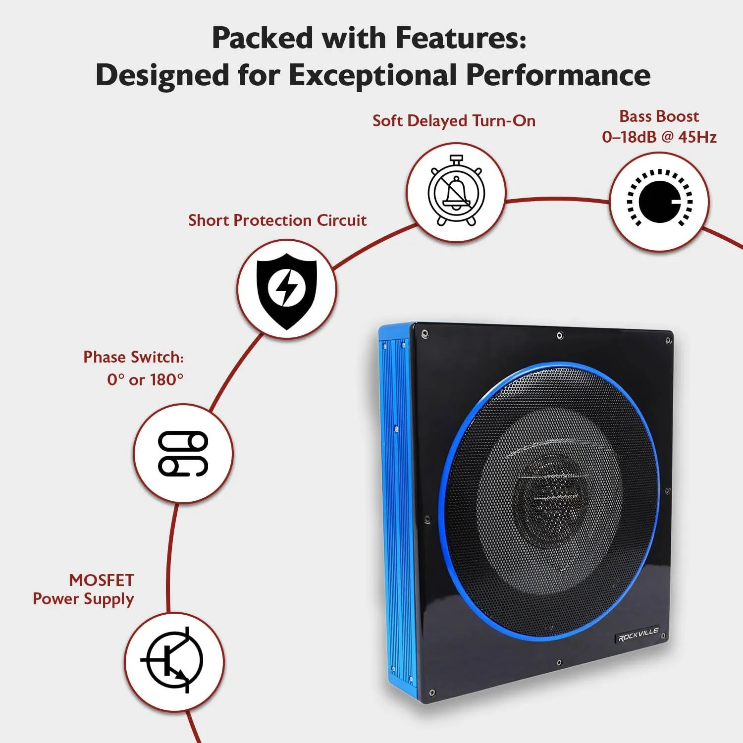 Rockville RW10CA 800W Peak Slim 10" Active Powered Car Subwoofer, Low Profile, Built-in Amp, Remote Bass Control, Perfect for Compact Car Audio Systems