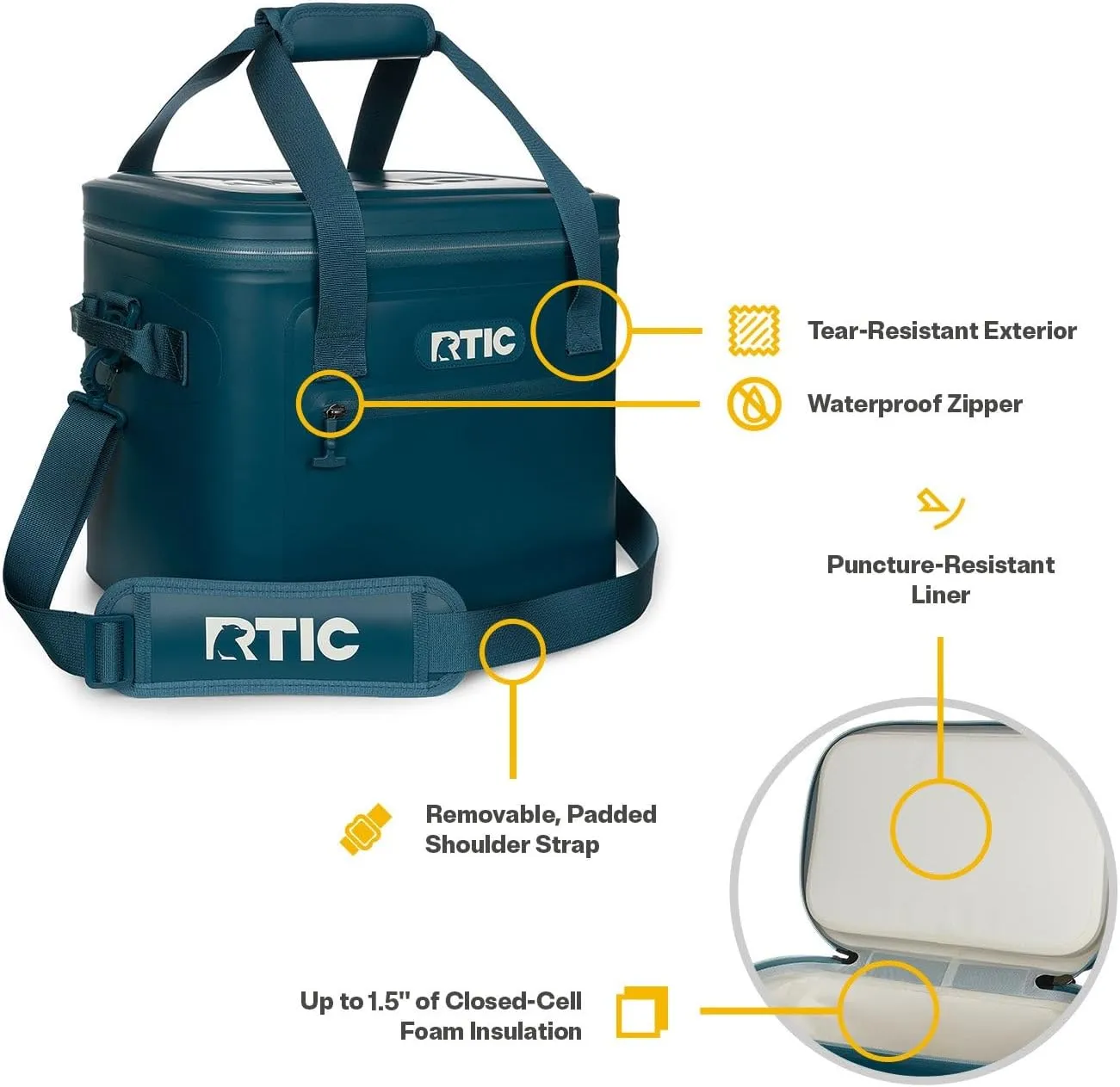 RTIC Ultra-Tough Soft Cooler 30 Can, Insulated Bag Portable Ice Chest Box for Lunch, Beach, Drink, Beverage, Travel, Camping, Picnic, Car, Trips, Floating Cooler Leak-Proof with Zipper