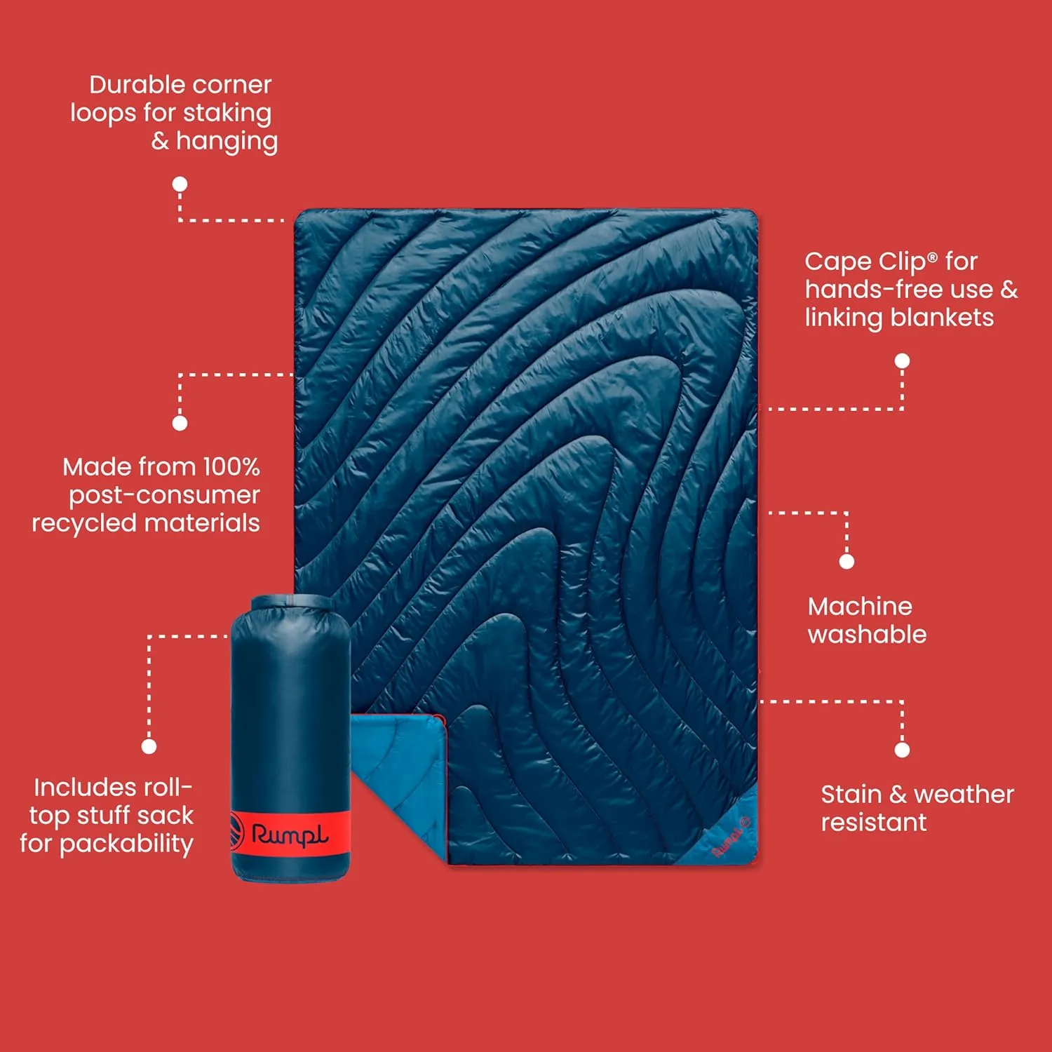 Rumpl Original Puffy Blanket - Warm Puffy Camping Blanket, 100% Recycled Polyester Insulation, Lightweight, Packable, Water-Resistant, Outdoor Puffer Blanket, 52"x75", V2, Deepwater