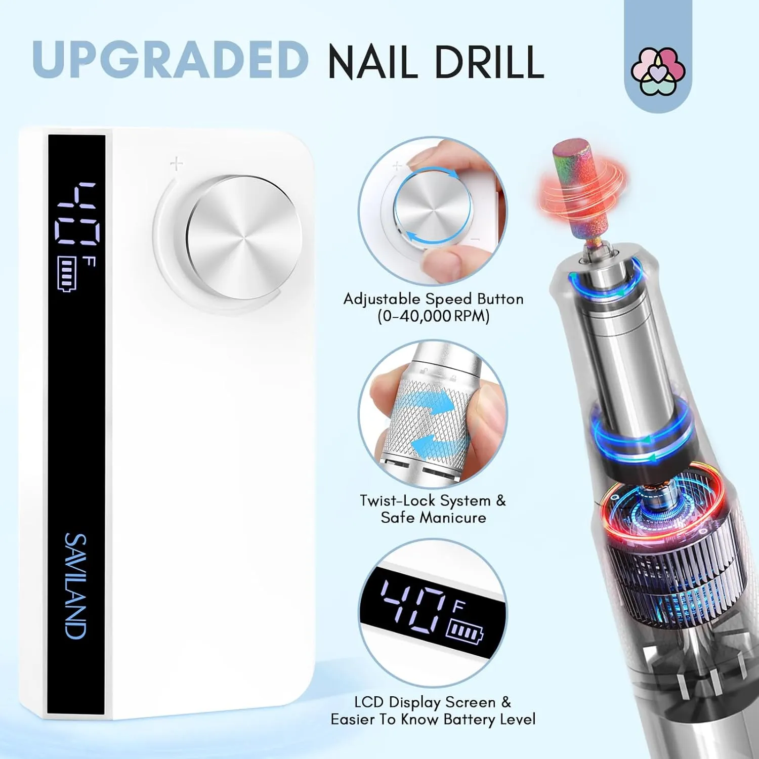 SAVILAND Electric Nail Drill Machine: 40000 RPM Upgrad Professional Nail File for Acrylic Nails with Ceramic Corn Head Nail Bits for Nails Manicure Tools & Pedicure Kit Home DIY