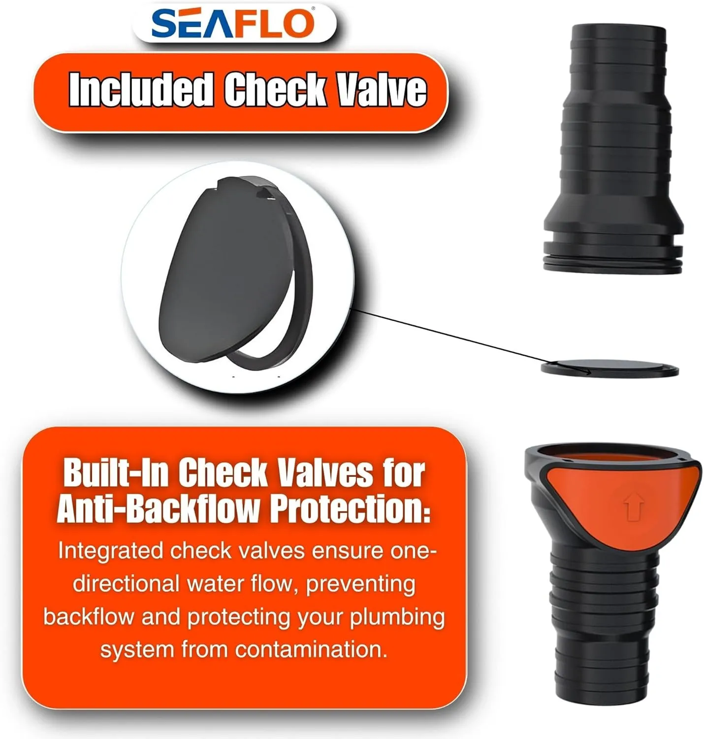 SEAFLO in-Line/ 90° Quick Disconnect Non-Return Check Valve PA6 GF POM Construction, Anti-Backflow Design, Versatile Applications (Choose Size and Style)