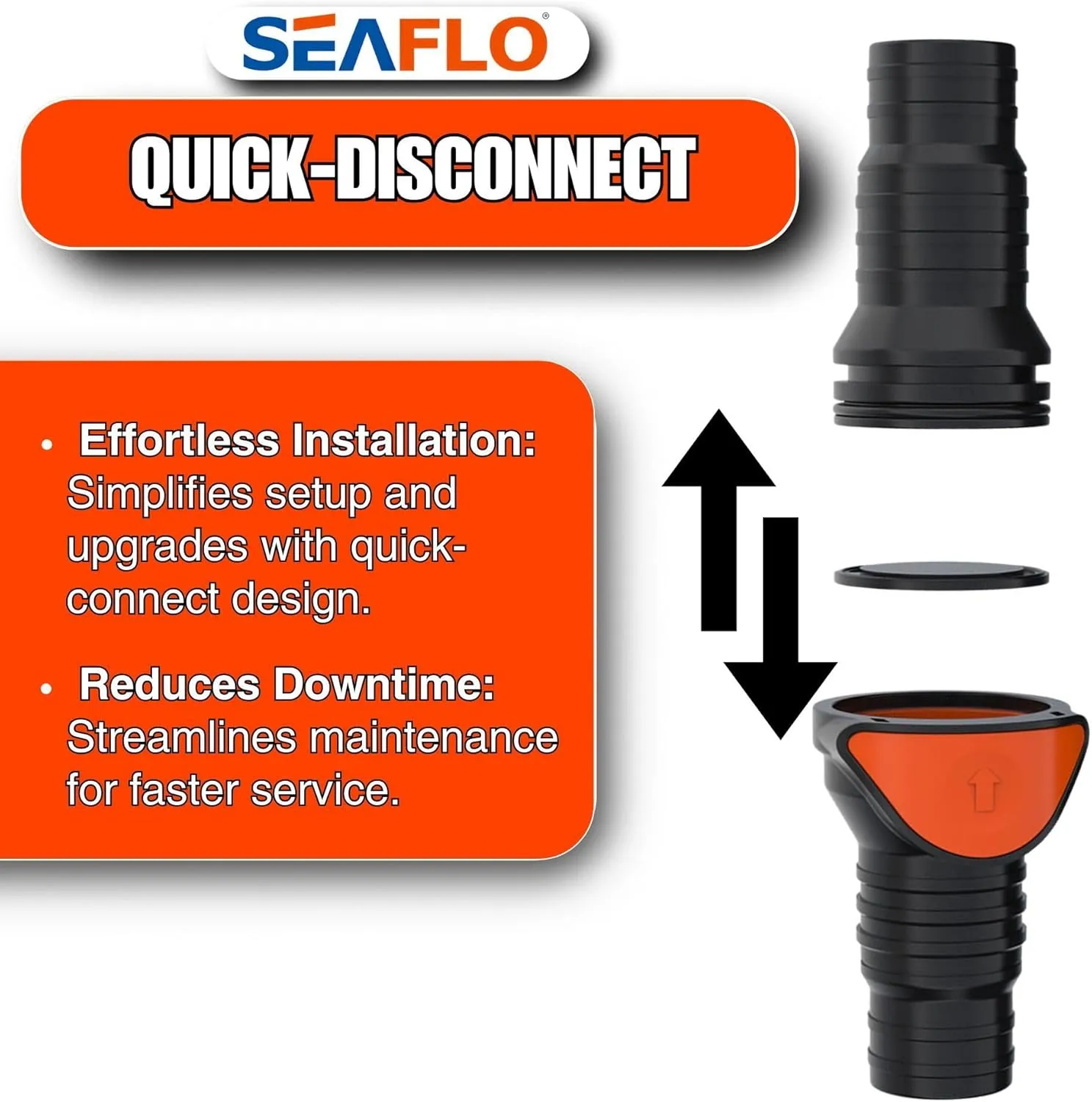 SEAFLO in-Line/ 90° Quick Disconnect Non-Return Check Valve PA6 GF POM Construction, Anti-Backflow Design, Versatile Applications (Choose Size and Style)