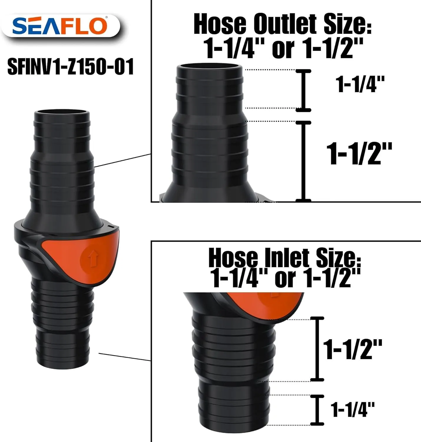 SEAFLO in-Line/ 90° Quick Disconnect Non-Return Check Valve PA6 GF POM Construction, Anti-Backflow Design, Versatile Applications (Choose Size and Style)