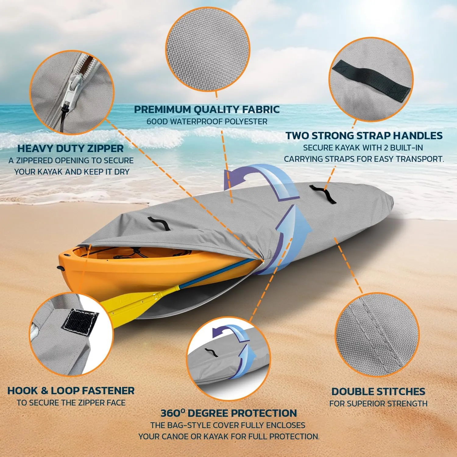 Seal Skin Covers Heavy-Duty Kayak Cover, Waterproof & Dustproof Outdoor Storage Cover for Kayak, Canoe, Paddle Board & SUP, Snug Fit (Fits Up to 10.8')
