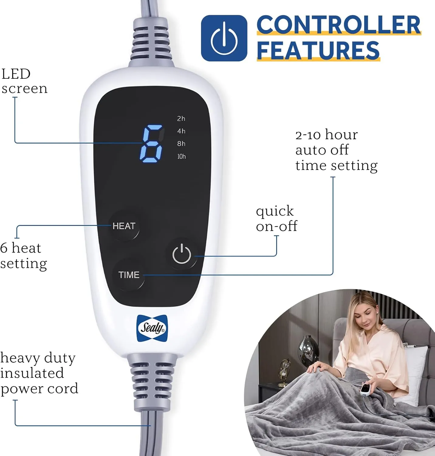 Sealy Electric Blanket Throw, Flannel Heated Blanket with 6 Heat Settings & 2-10 Hours Auto Shut Off, Fast Heating & Machine Washable for Home Office Use, 50x60 Inch, Light Grey